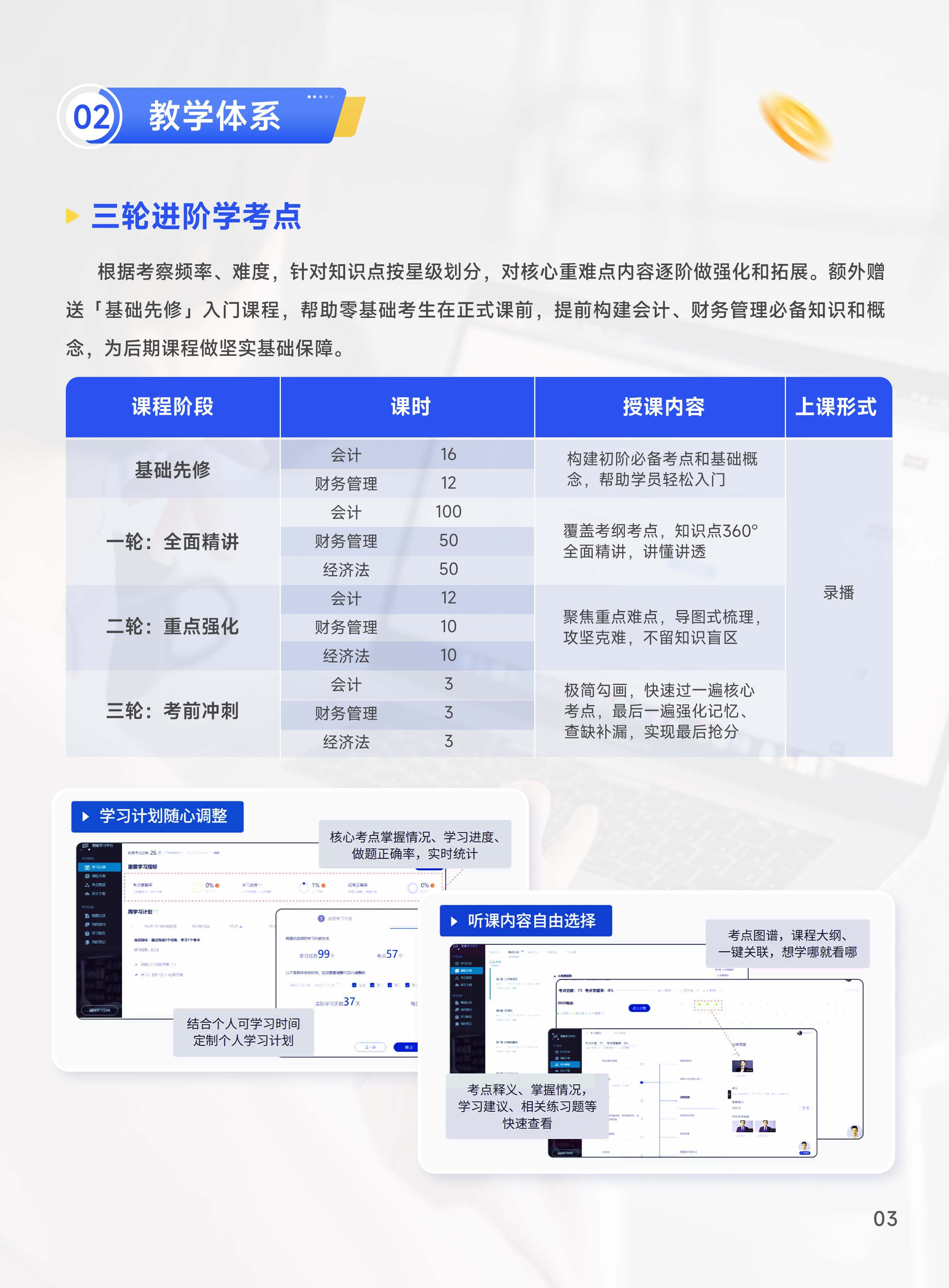 https://simg01.gaodunwangxiao.com/uploadfiles/product-center/202604/27/17671_20260427135138.jpg