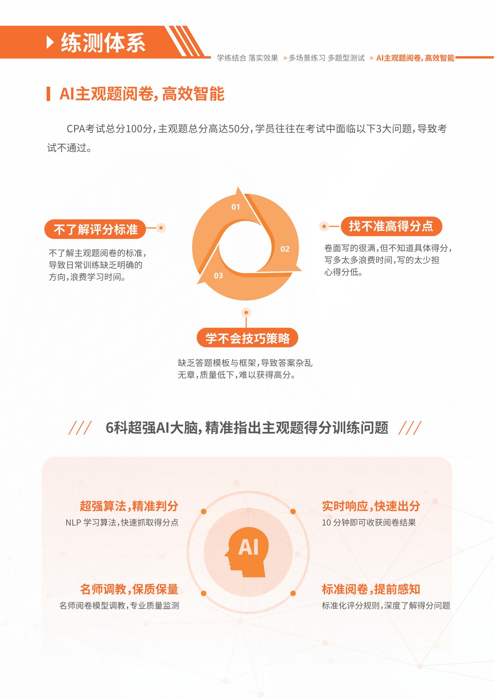 https://simg01.gaodunwangxiao.com/uploadfiles/product-center/202604/29/18cea_20260429172415.jpg