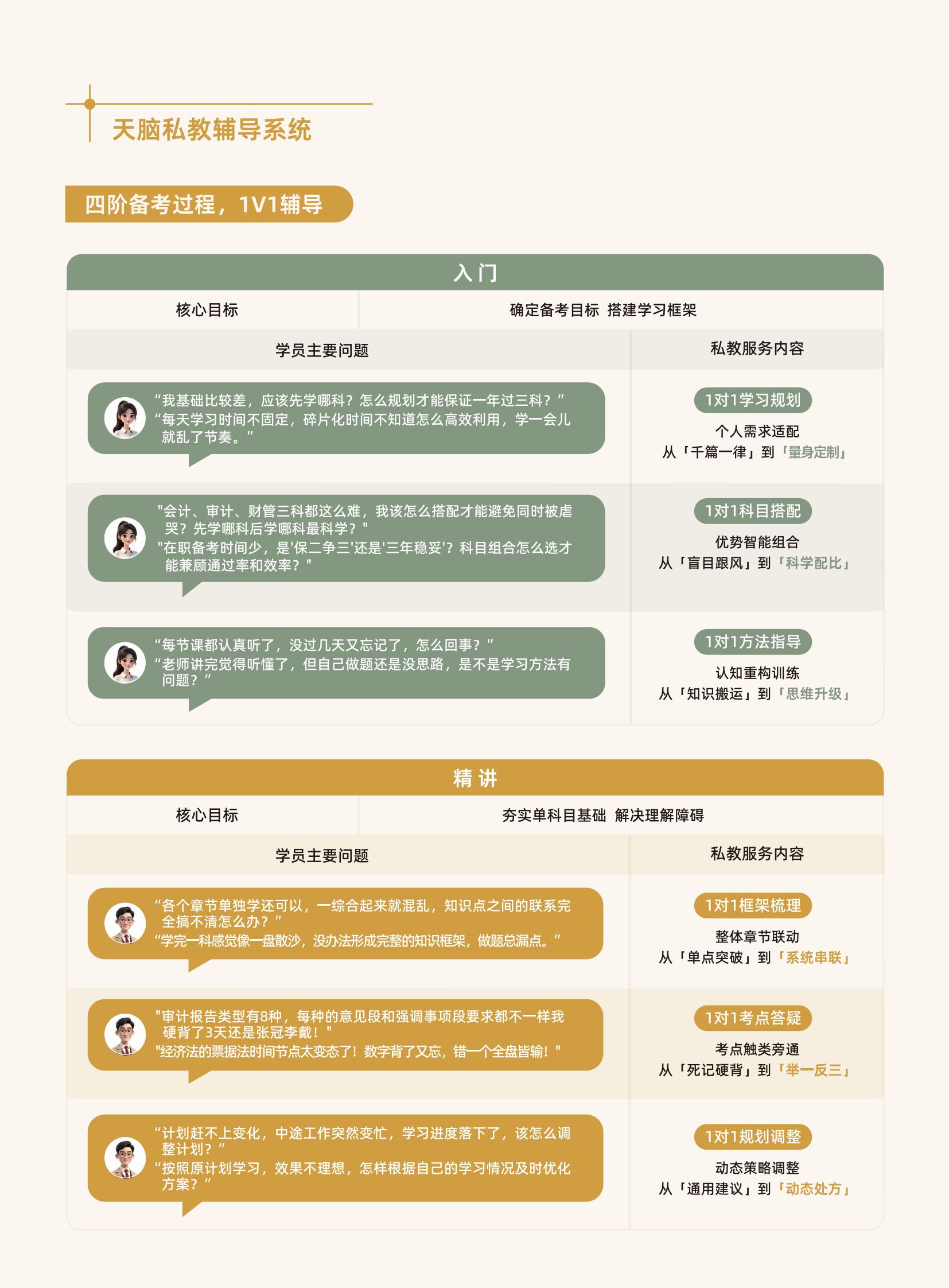 https://simg01.gaodunwangxiao.com/uploadfiles/product-center/202604/29/245e8_20260429151006.jpg
