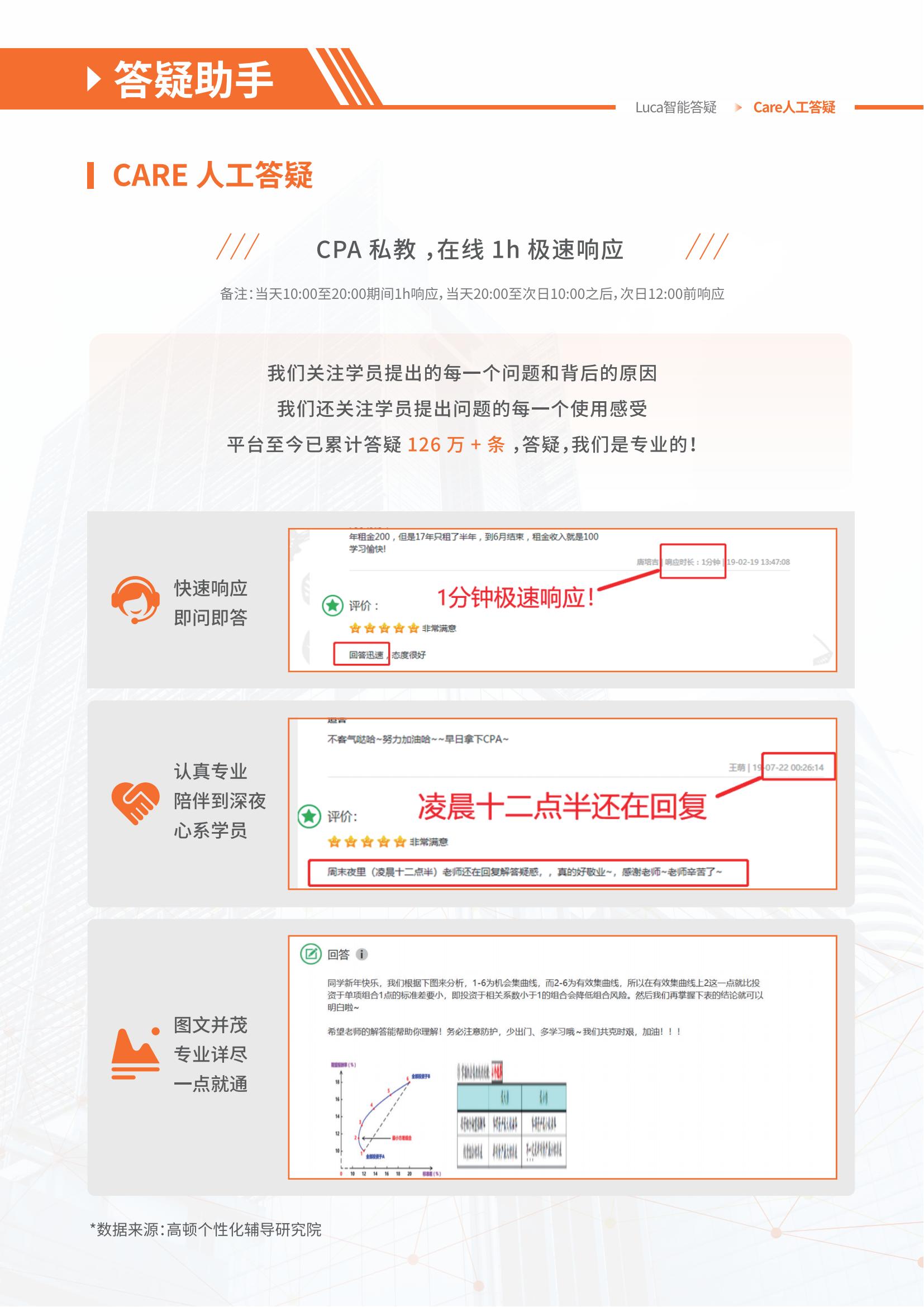 https://simg01.gaodunwangxiao.com/uploadfiles/product-center/202604/29/38016_20260429172418.jpg