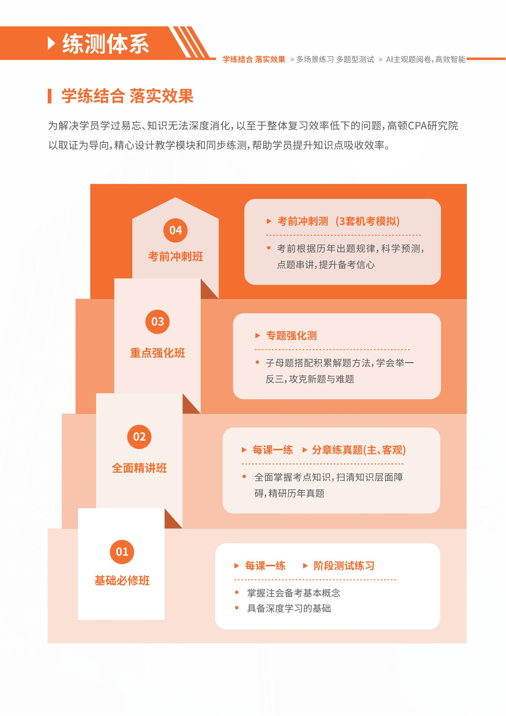 https://simg01.gaodunwangxiao.com/uploadfiles/product-center/202604/29/68c6b_20260429172414.jpg