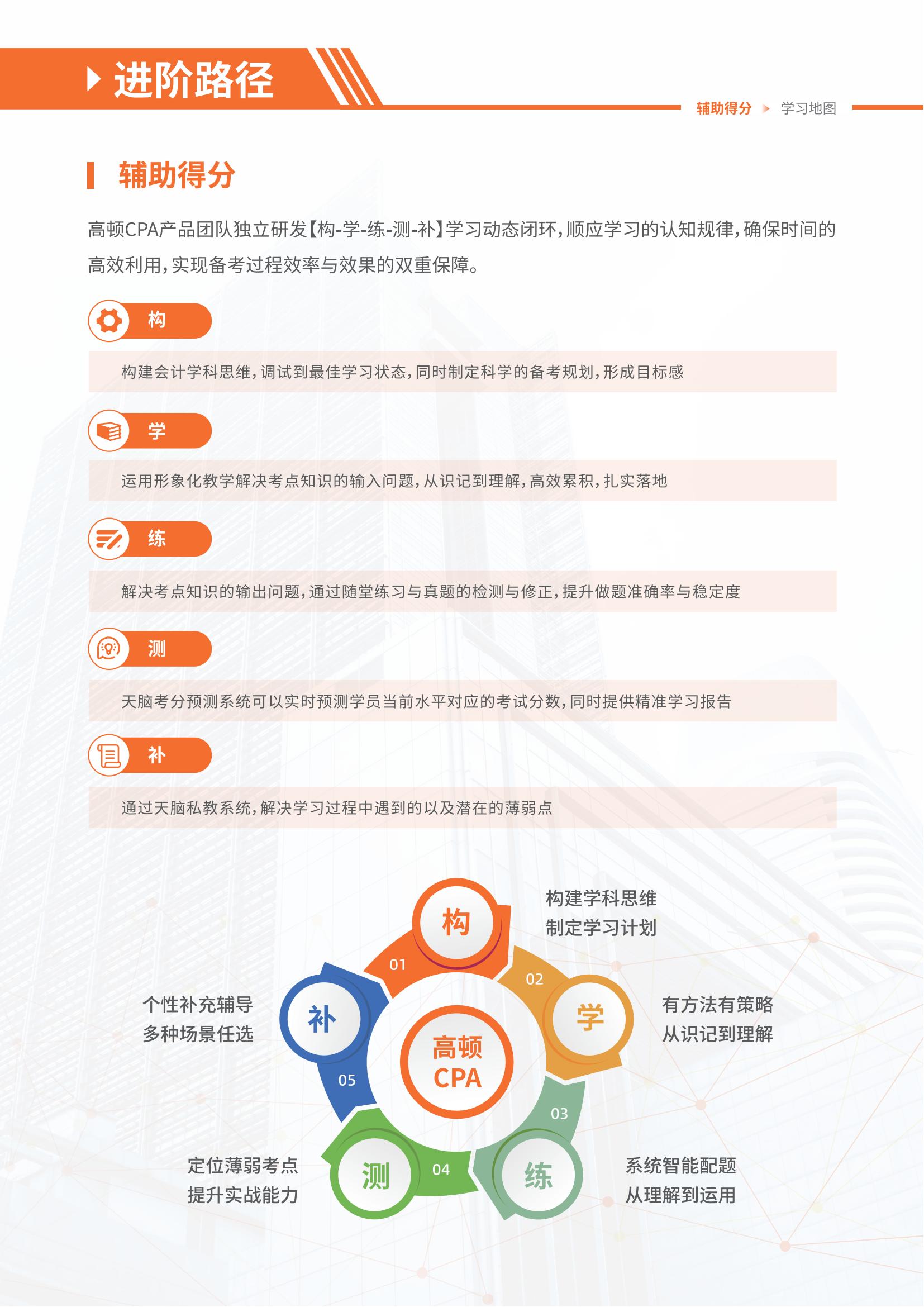 https://simg01.gaodunwangxiao.com/uploadfiles/product-center/202604/29/97ffd_20260429172411.jpg