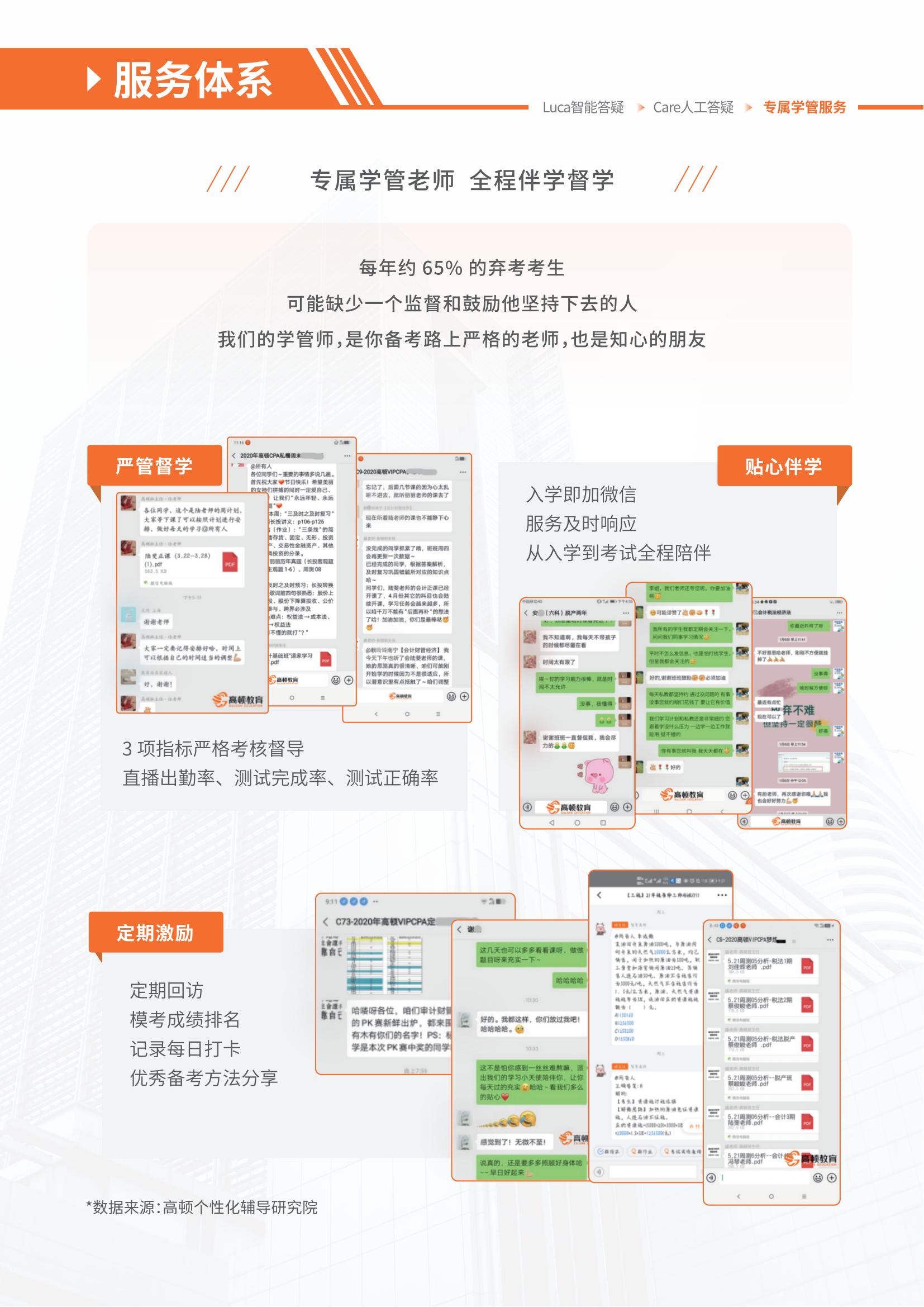 https://simg01.gaodunwangxiao.com/uploadfiles/product-center/202604/29/a3188_20260429172419.jpg