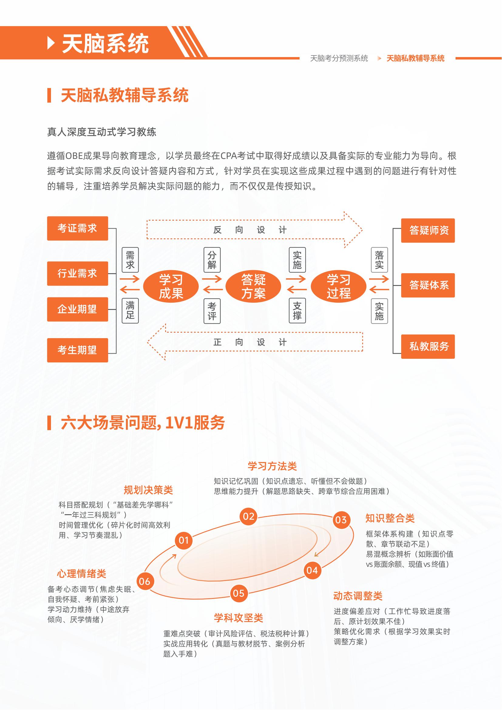 https://simg01.gaodunwangxiao.com/uploadfiles/product-center/202604/29/b4173_20260429172417.jpg