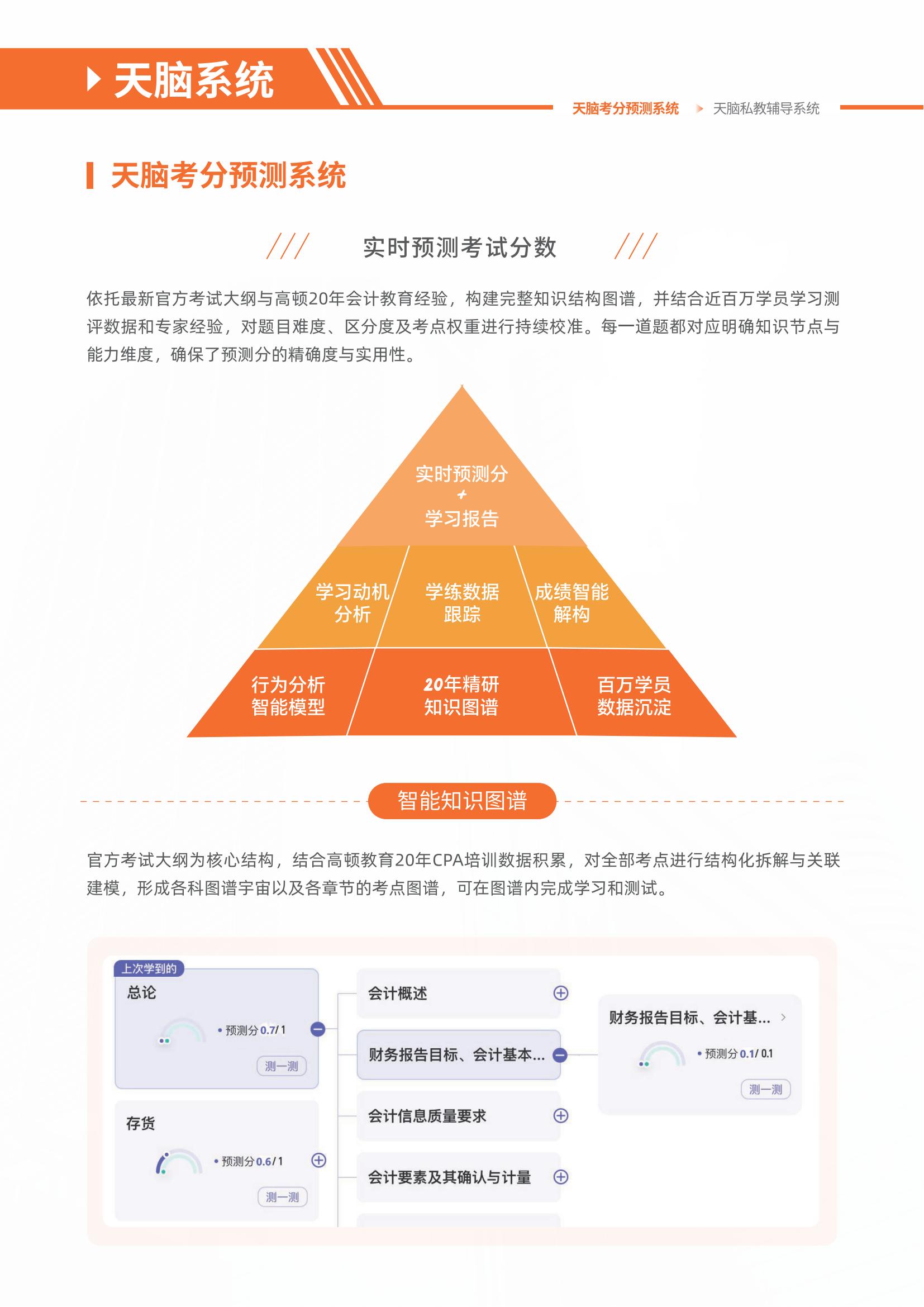 https://simg01.gaodunwangxiao.com/uploadfiles/product-center/202604/29/d154e_20260429172416.jpg