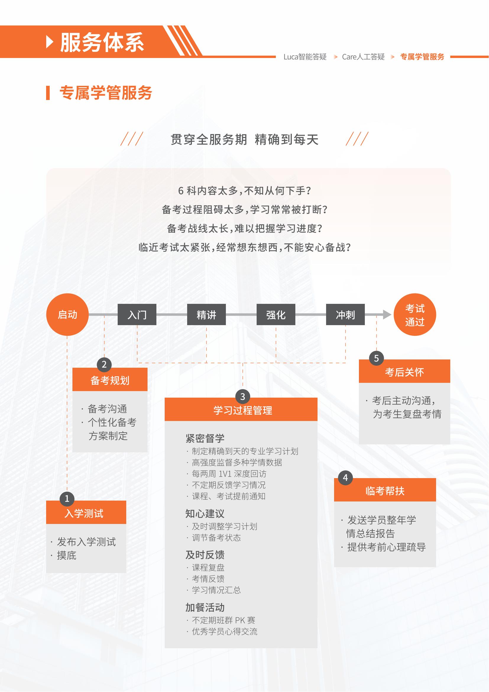 https://simg01.gaodunwangxiao.com/uploadfiles/product-center/202604/29/e7bbe_20260429172419.jpg