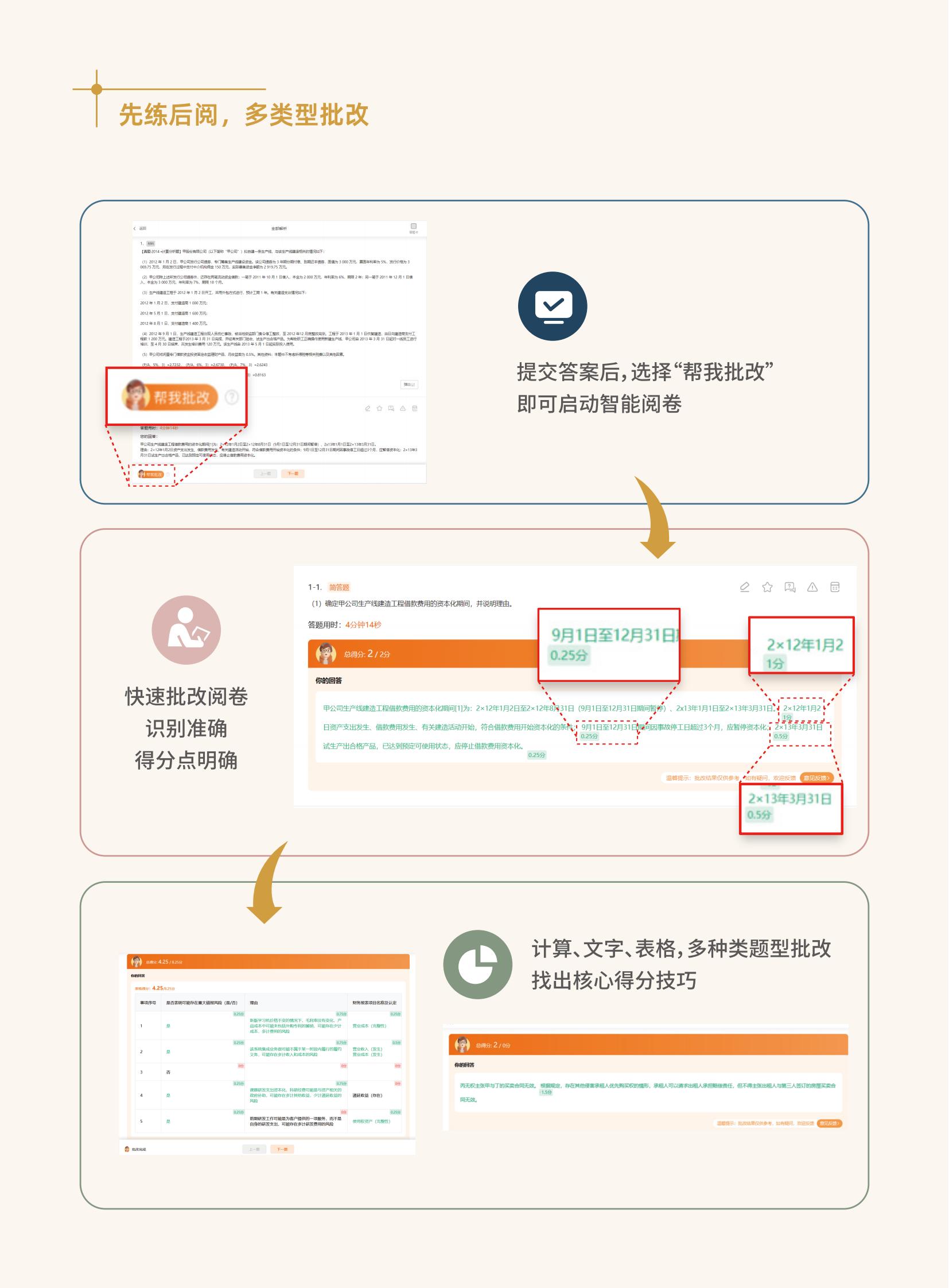 https://simg01.gaodunwangxiao.com/uploadfiles/product-center/202604/29/f39cd_20260429151004.jpg