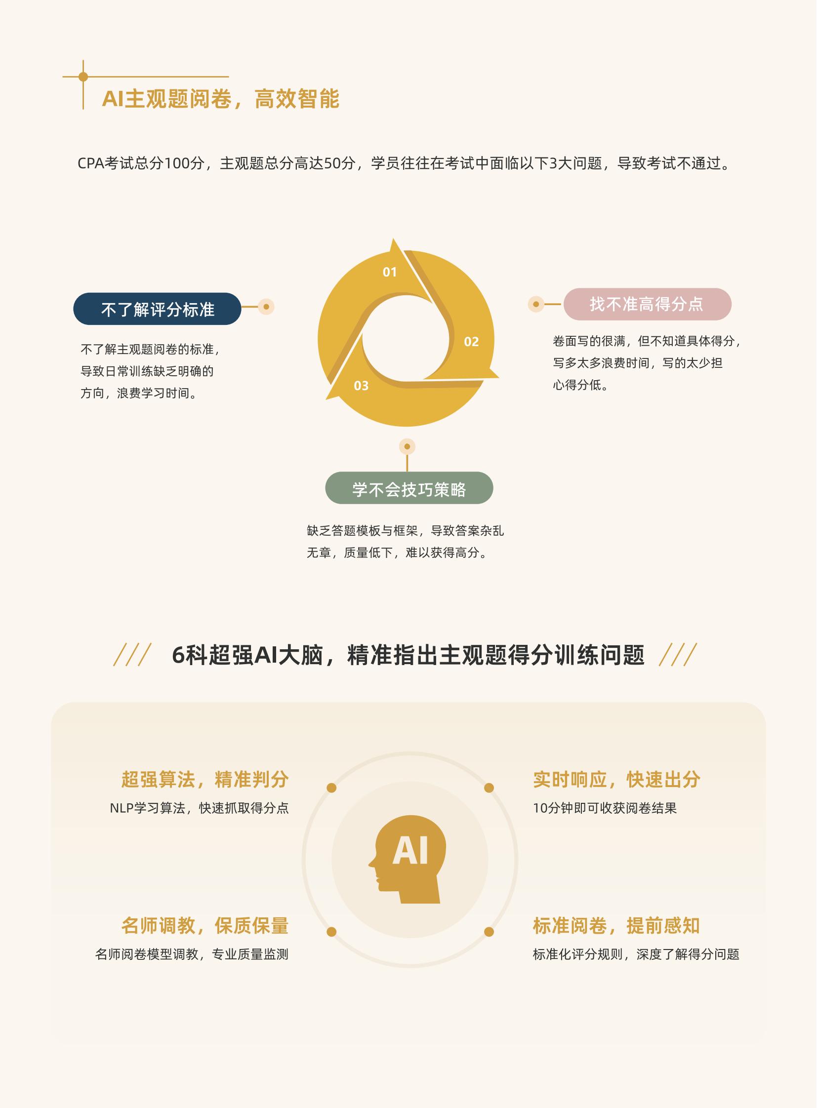 https://simg01.gaodunwangxiao.com/uploadfiles/product-center/202604/29/f9881_20260429151004.jpg