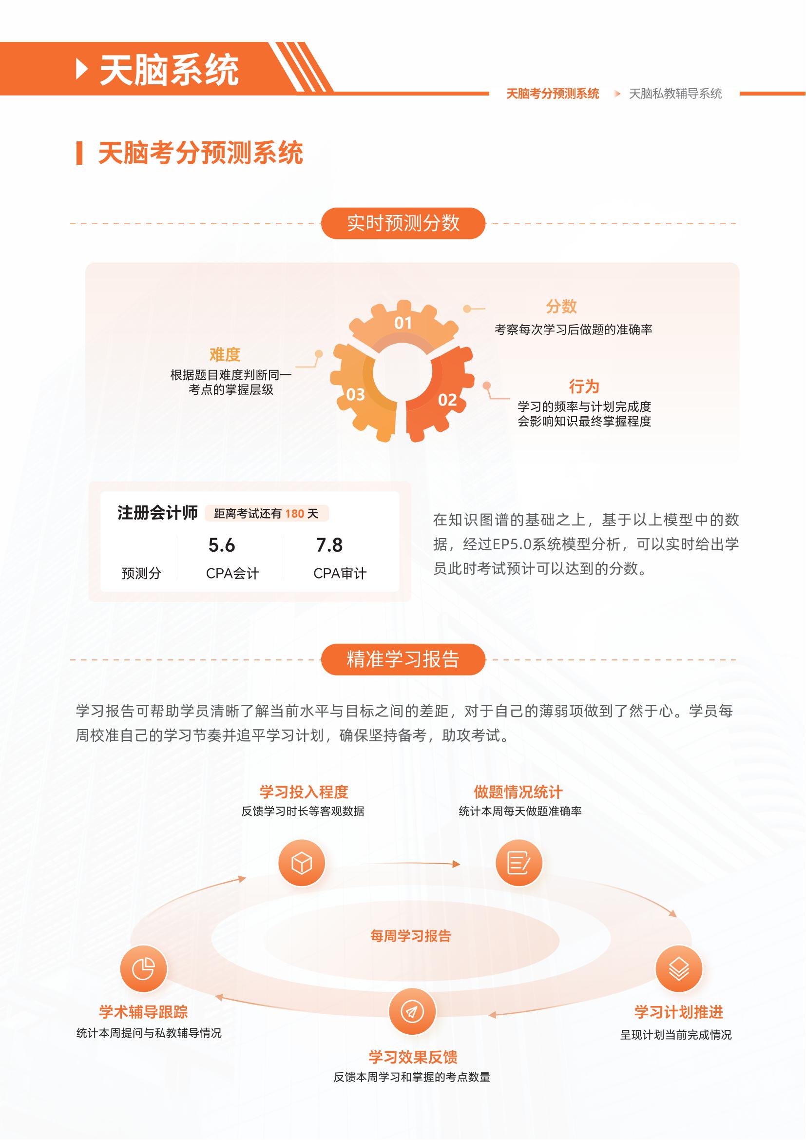 https://simg01.gaodunwangxiao.com/uploadfiles/product-center/202604/29/faec7_20260429172416.jpg