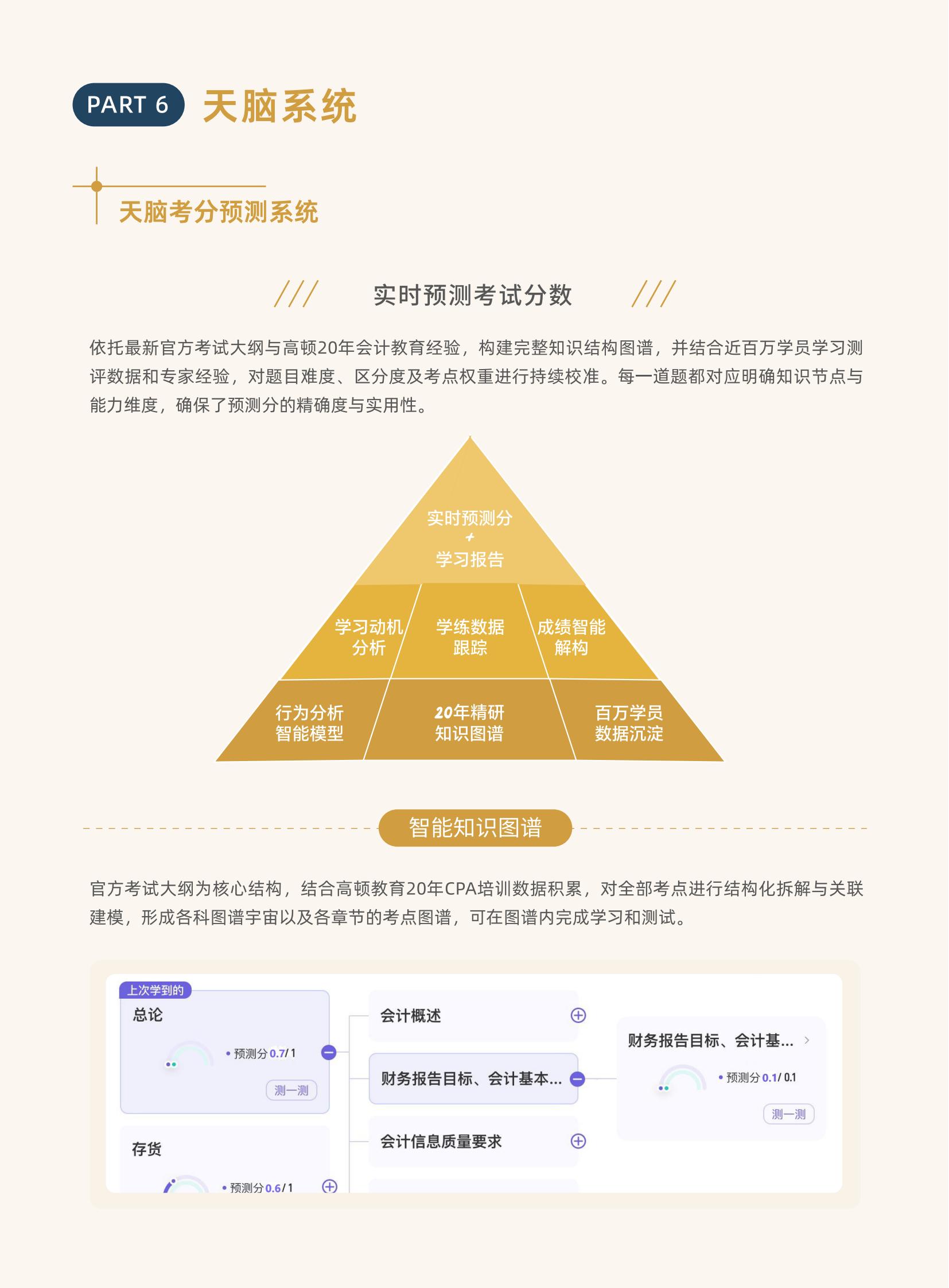 https://simg01.gaodunwangxiao.com/uploadfiles/product-center/202604/29/fdc3c_20260429151005.jpg