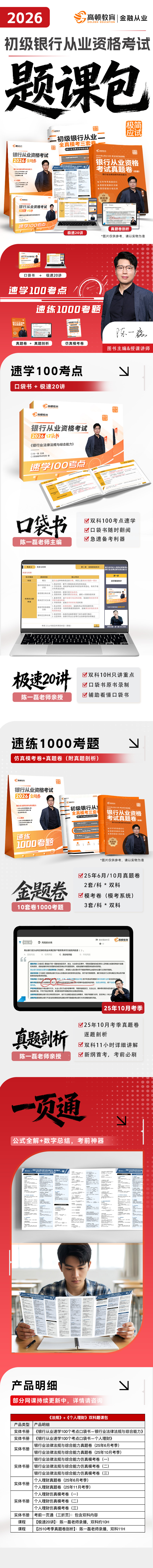 https://simg01.gaodunwangxiao.com/uploadfiles/product-center/202605/08/57bc5_20260508174713.jpg