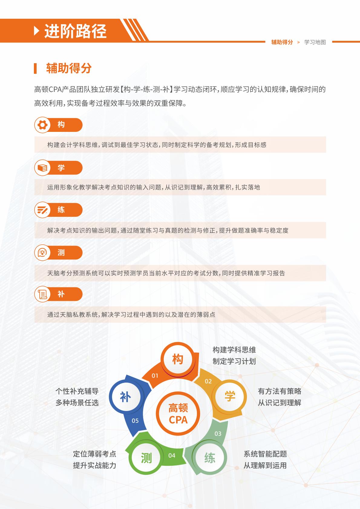https://simg01.gaodunwangxiao.com/uploadfiles/product-center/202605/11/1d5ca_20260511151451.jpg