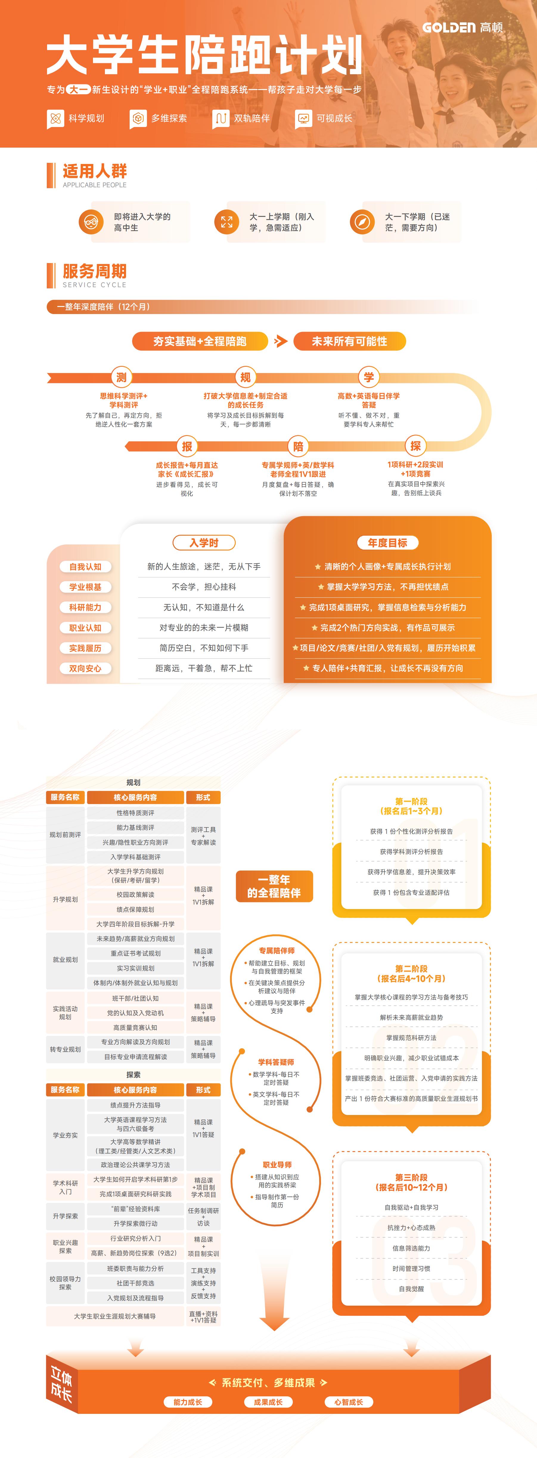 https://simg01.gaodunwangxiao.com/uploadfiles/product-center/202605/13/0d6cf_20260513163359.jpg