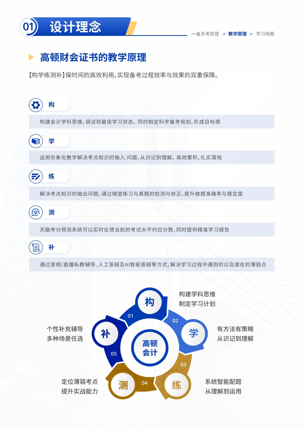 https://simg01.gaodunwangxiao.com/uploadfiles/product-center/202605/19/0c001_20260519131038.jpg