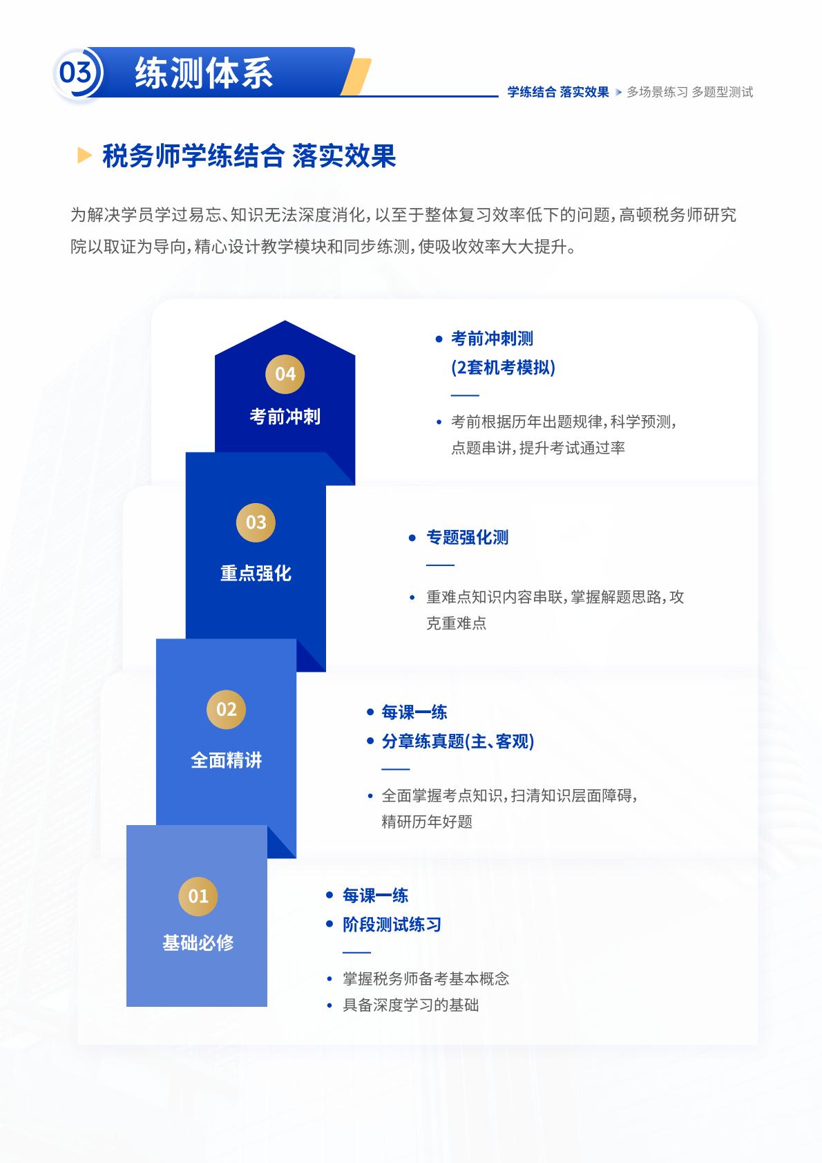 https://simg01.gaodunwangxiao.com/uploadfiles/product-center/202605/19/1acd8_20260519131042.jpg