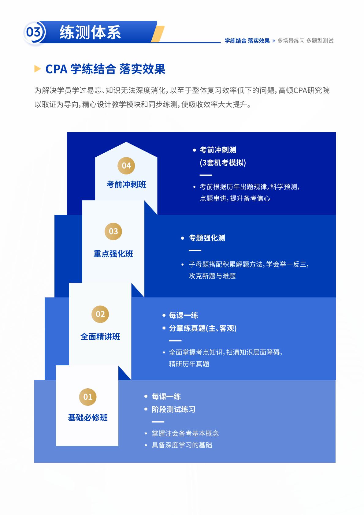 https://simg01.gaodunwangxiao.com/uploadfiles/product-center/202605/19/20d64_20260519131042.jpg