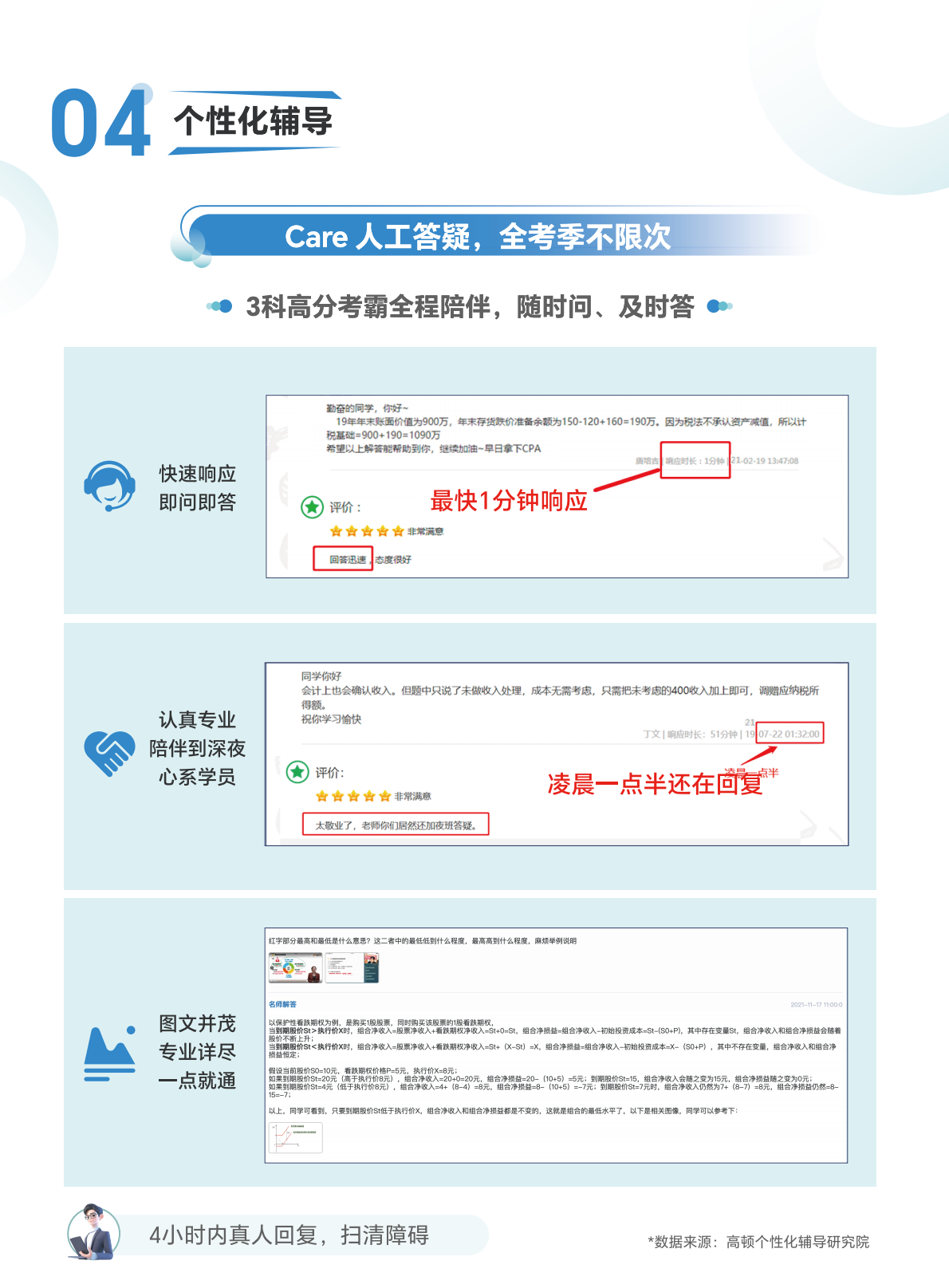 https://simg01.gaodunwangxiao.com/uploadfiles/product-center/202605/19/615ca_20260519110909.png