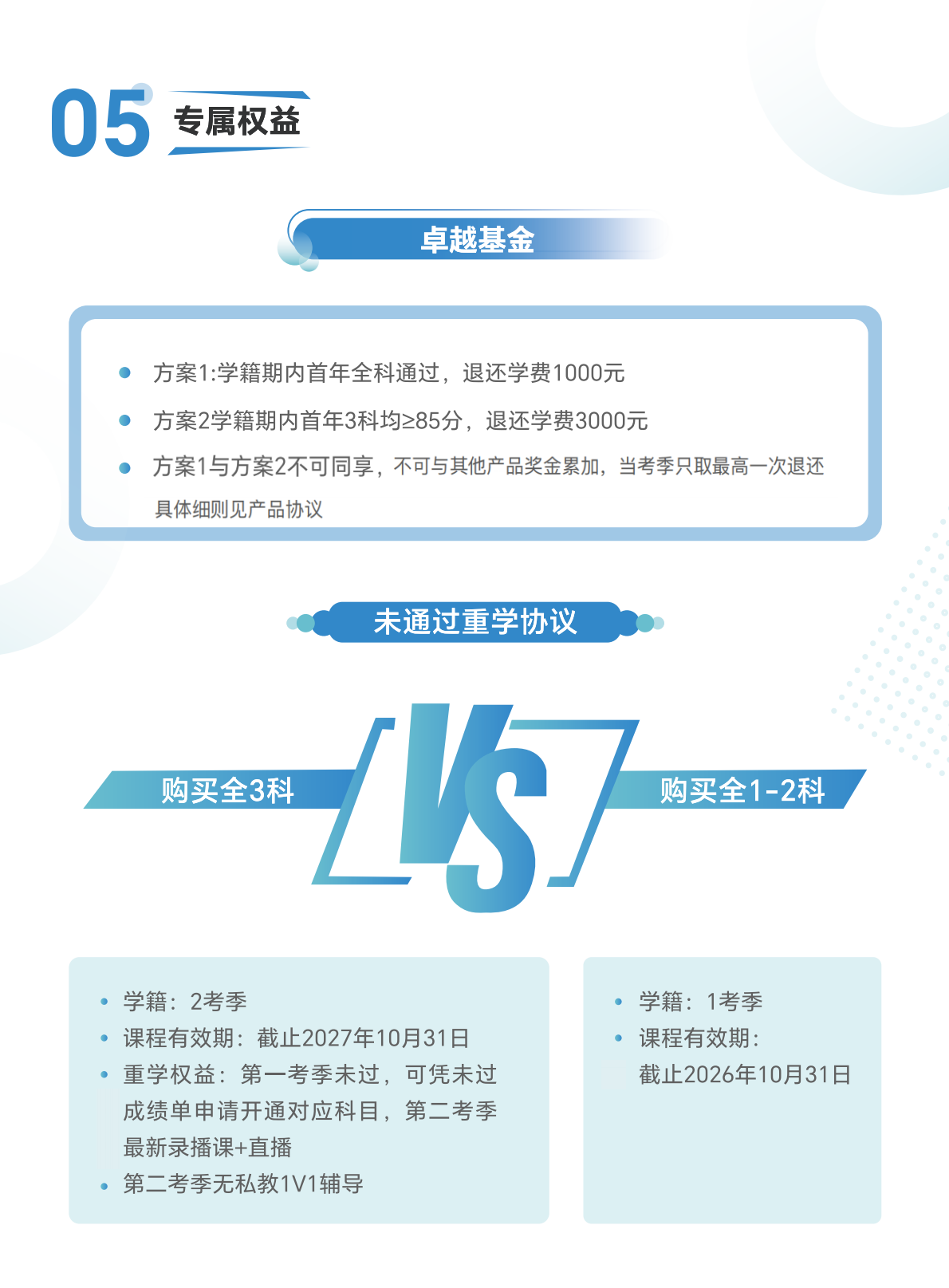 https://simg01.gaodunwangxiao.com/uploadfiles/product-center/202605/19/afbb6_20260519111242.png