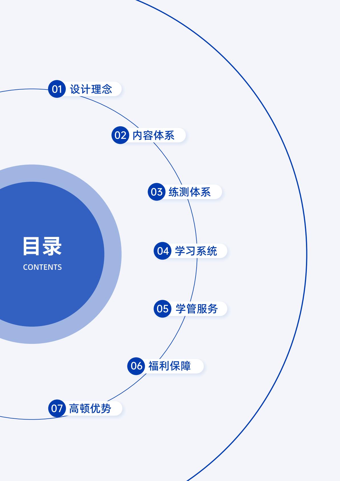 https://simg01.gaodunwangxiao.com/uploadfiles/product-center/202605/19/ba0d7_20260519131038.jpg