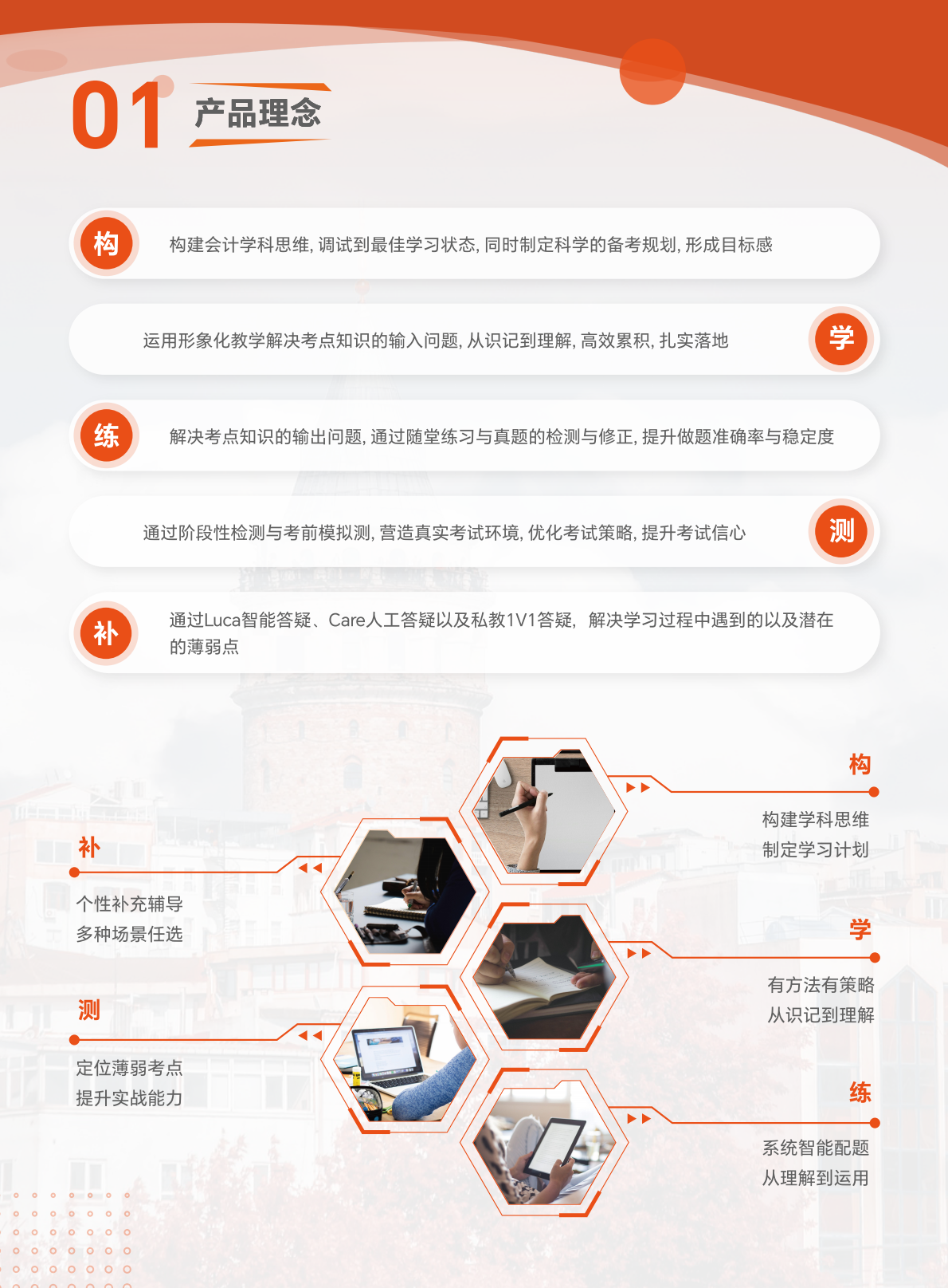 https://simg01.gaodunwangxiao.com/uploadfiles/product-center/202605/20/7bad1_20260520093150.png