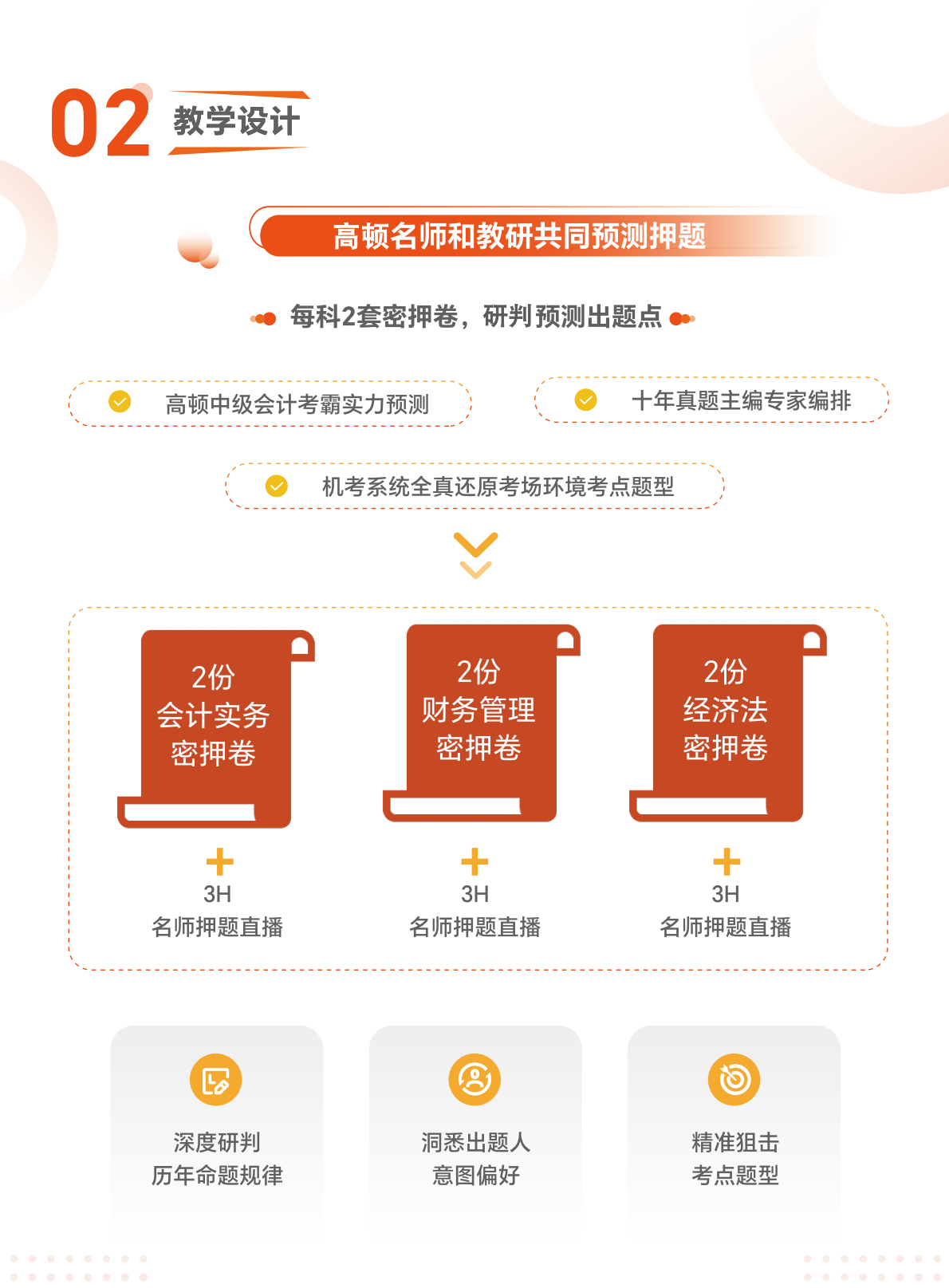 https://simg01.gaodunwangxiao.com/uploadfiles/product-center/202605/20/8e082_20260520093348.png