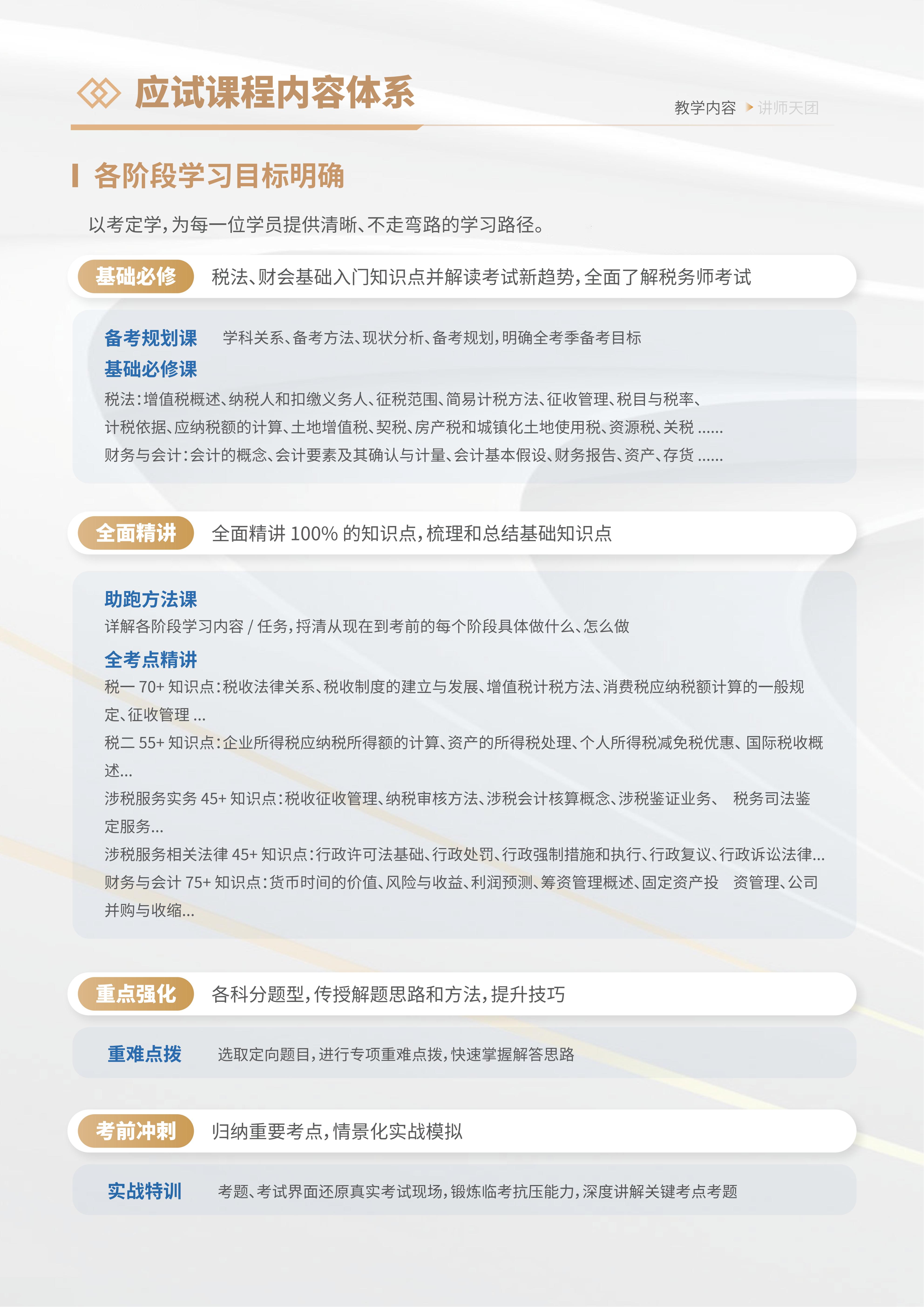 https://simg01.gaodunwangxiao.com/uploadfiles/product-center/202605/25/01c1c_20260525145006.jpg