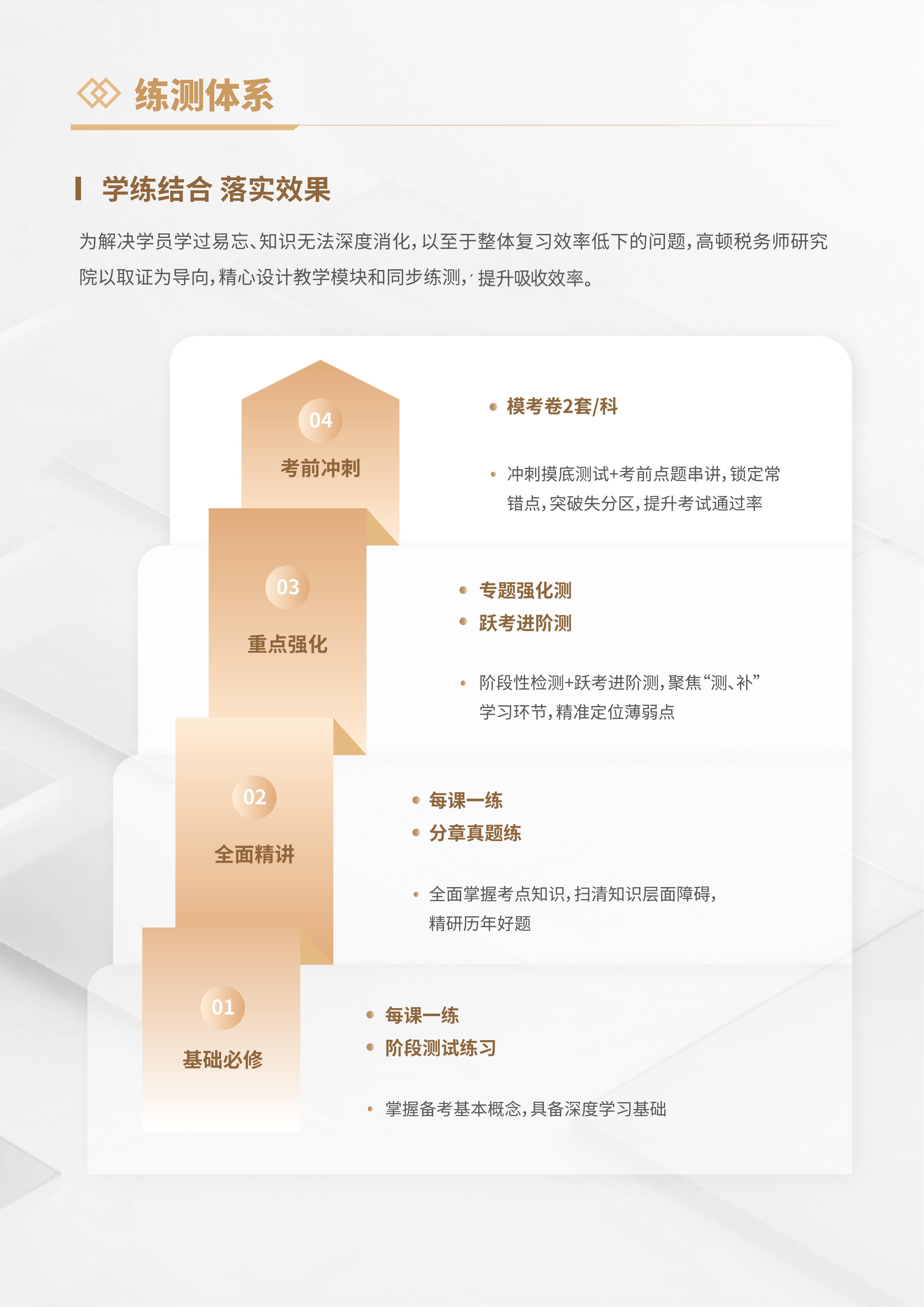 https://simg01.gaodunwangxiao.com/uploadfiles/product-center/202605/25/15e5b_20260525144051.jpg