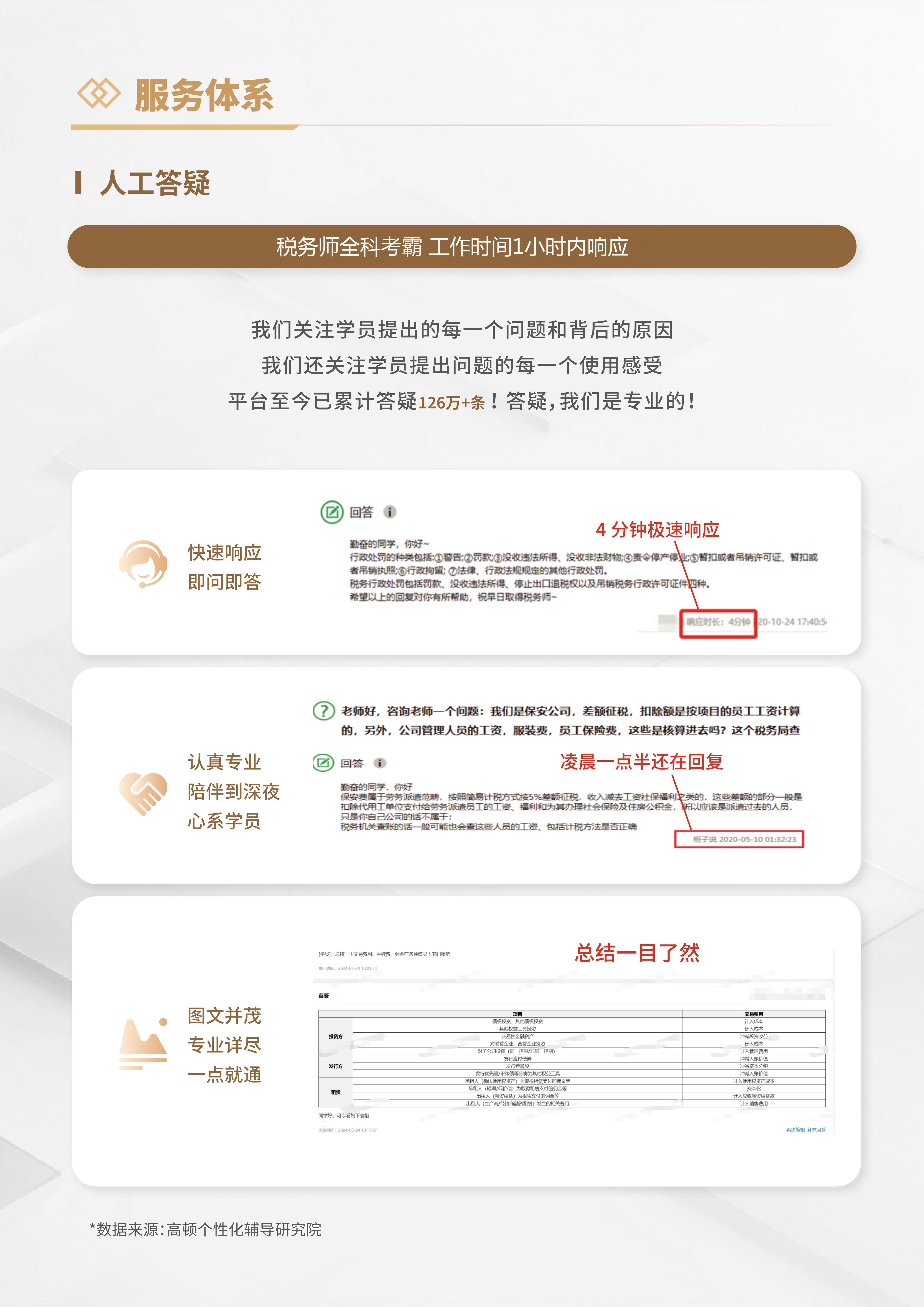 https://simg01.gaodunwangxiao.com/uploadfiles/product-center/202605/25/171b7_20260525144055.jpg