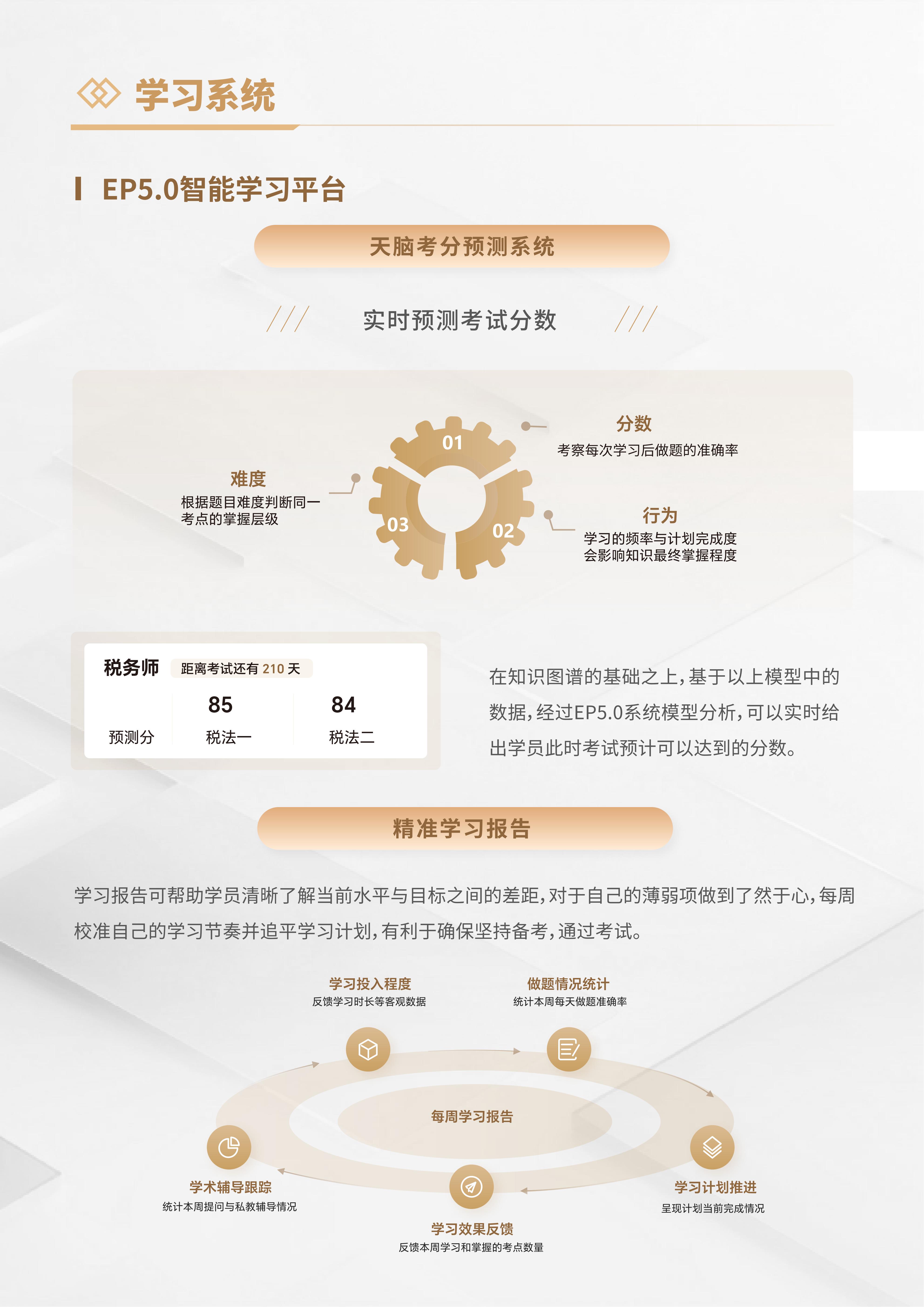 https://simg01.gaodunwangxiao.com/uploadfiles/product-center/202605/25/19c8a_20260525144051.jpg