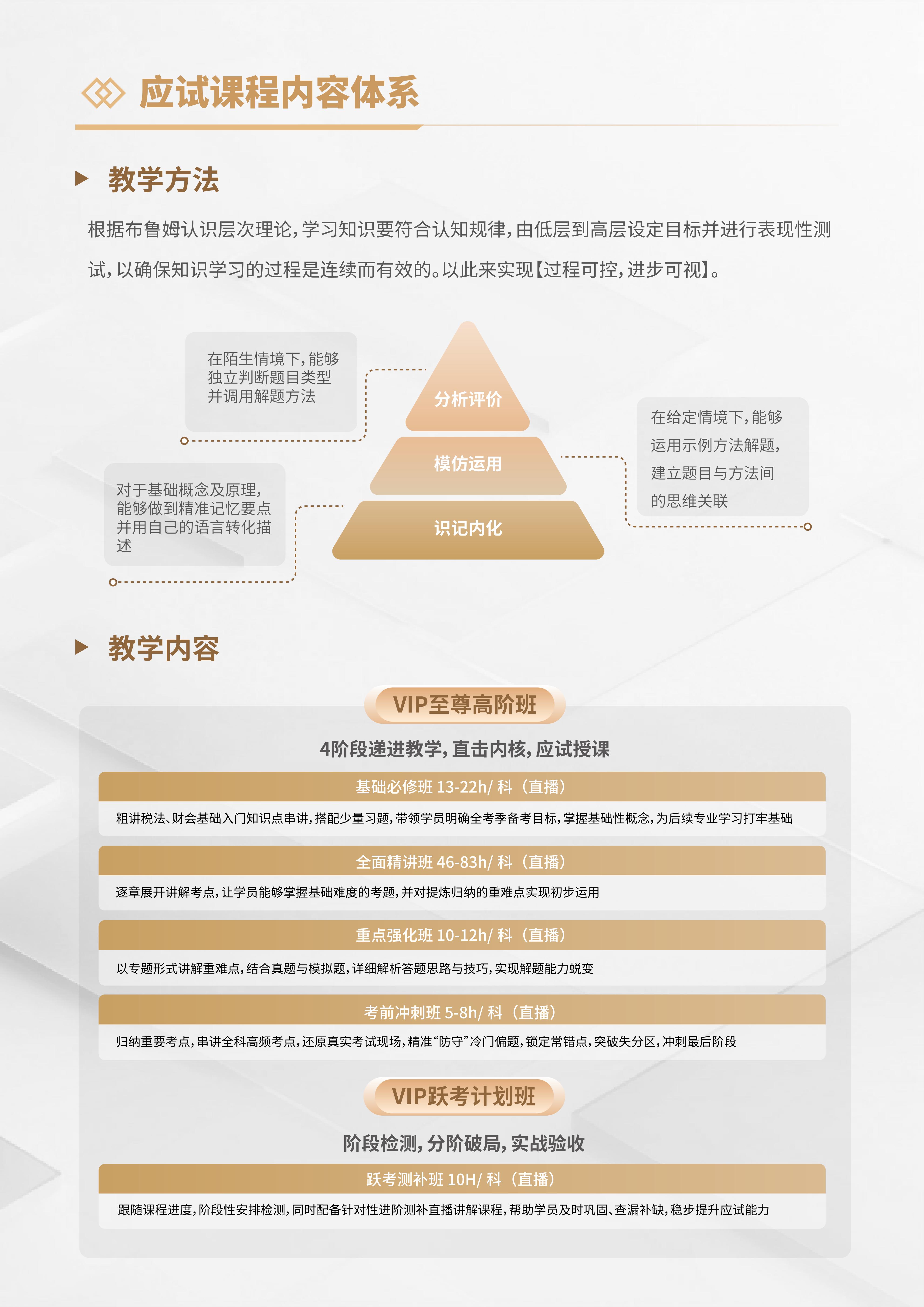 https://simg01.gaodunwangxiao.com/uploadfiles/product-center/202605/25/1e70f_20260525144049.jpg