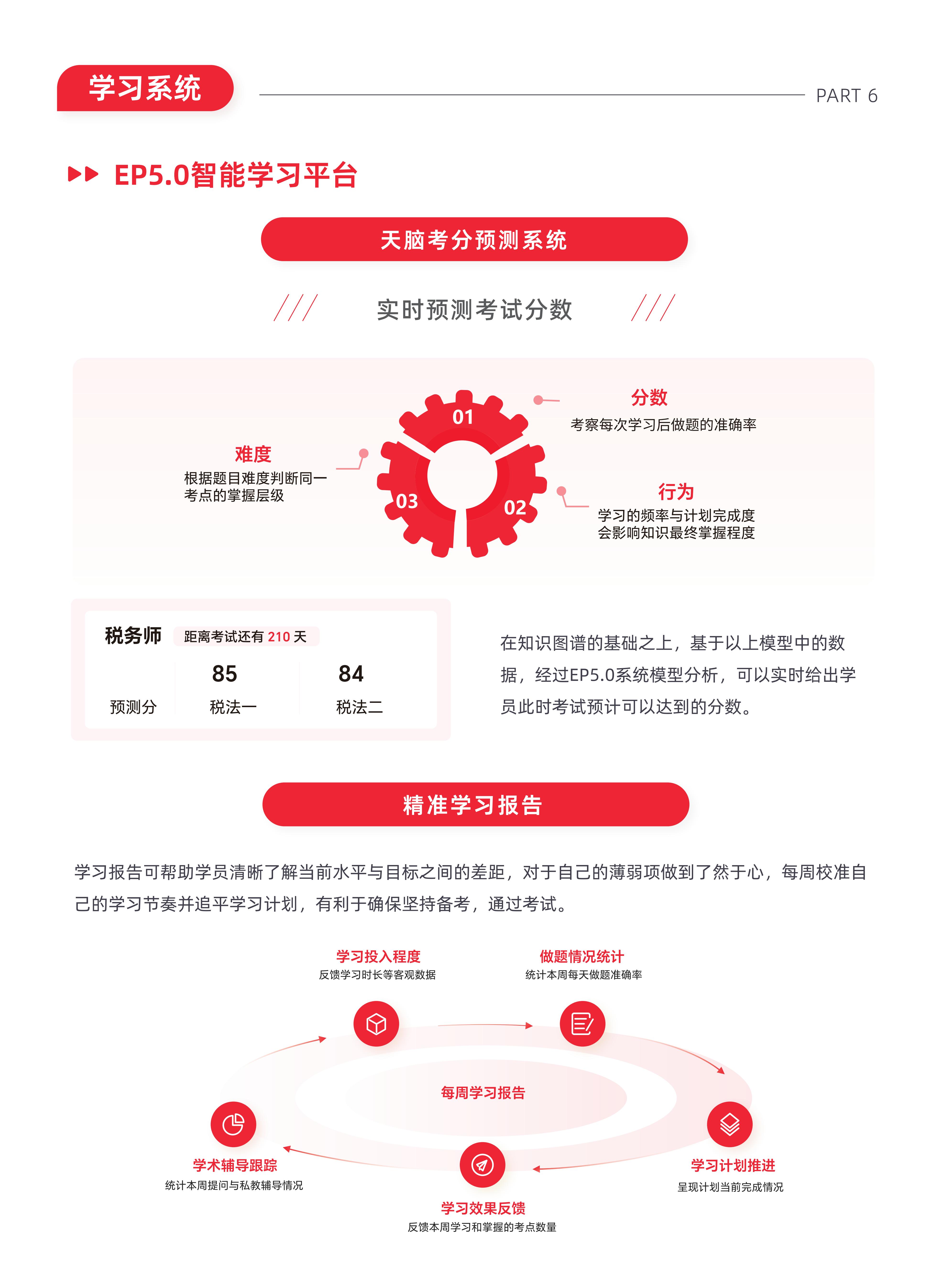 https://simg01.gaodunwangxiao.com/uploadfiles/product-center/202605/25/4e974_20260525150646.jpg