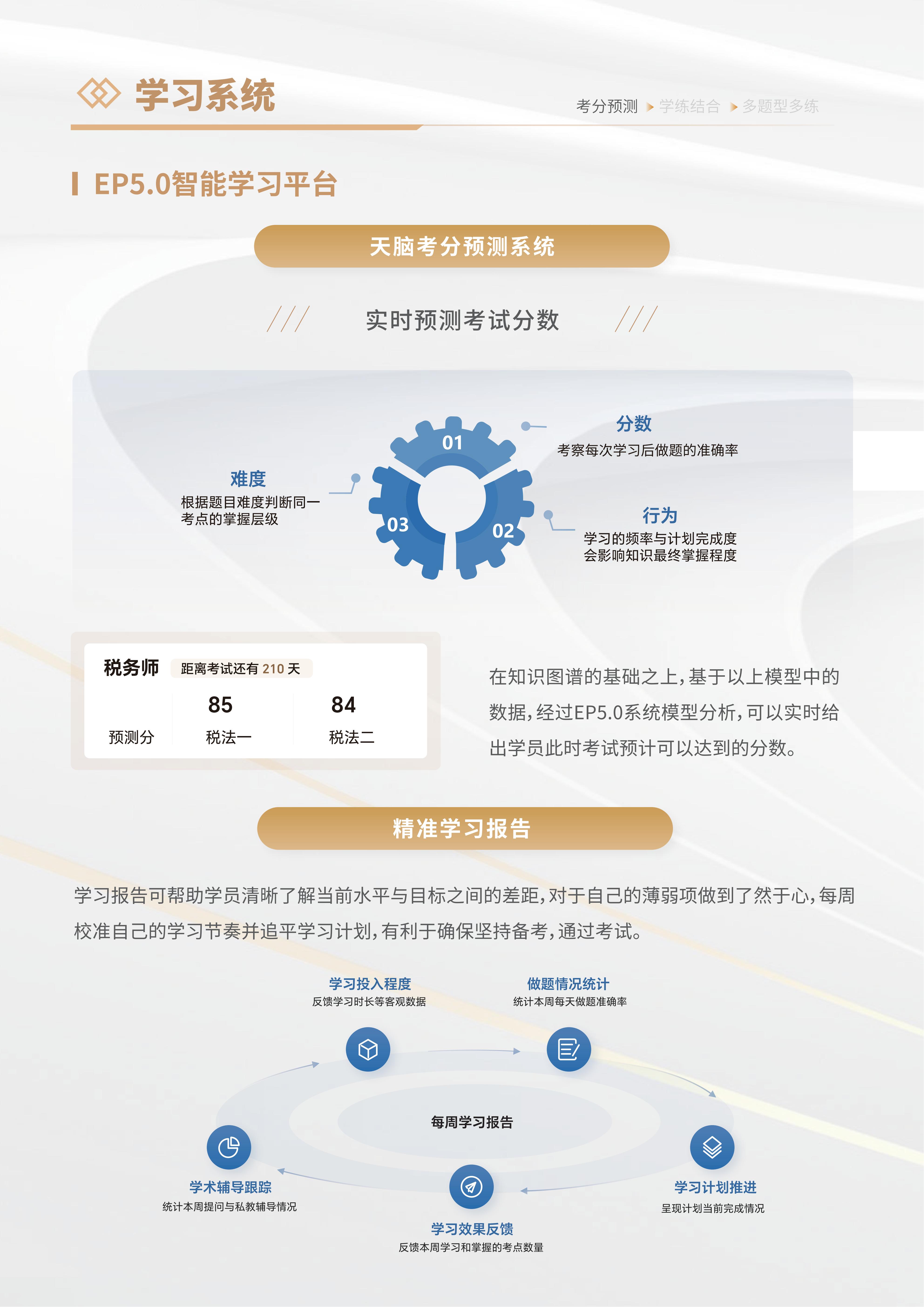 https://simg01.gaodunwangxiao.com/uploadfiles/product-center/202605/25/5d62a_20260525145007.jpg