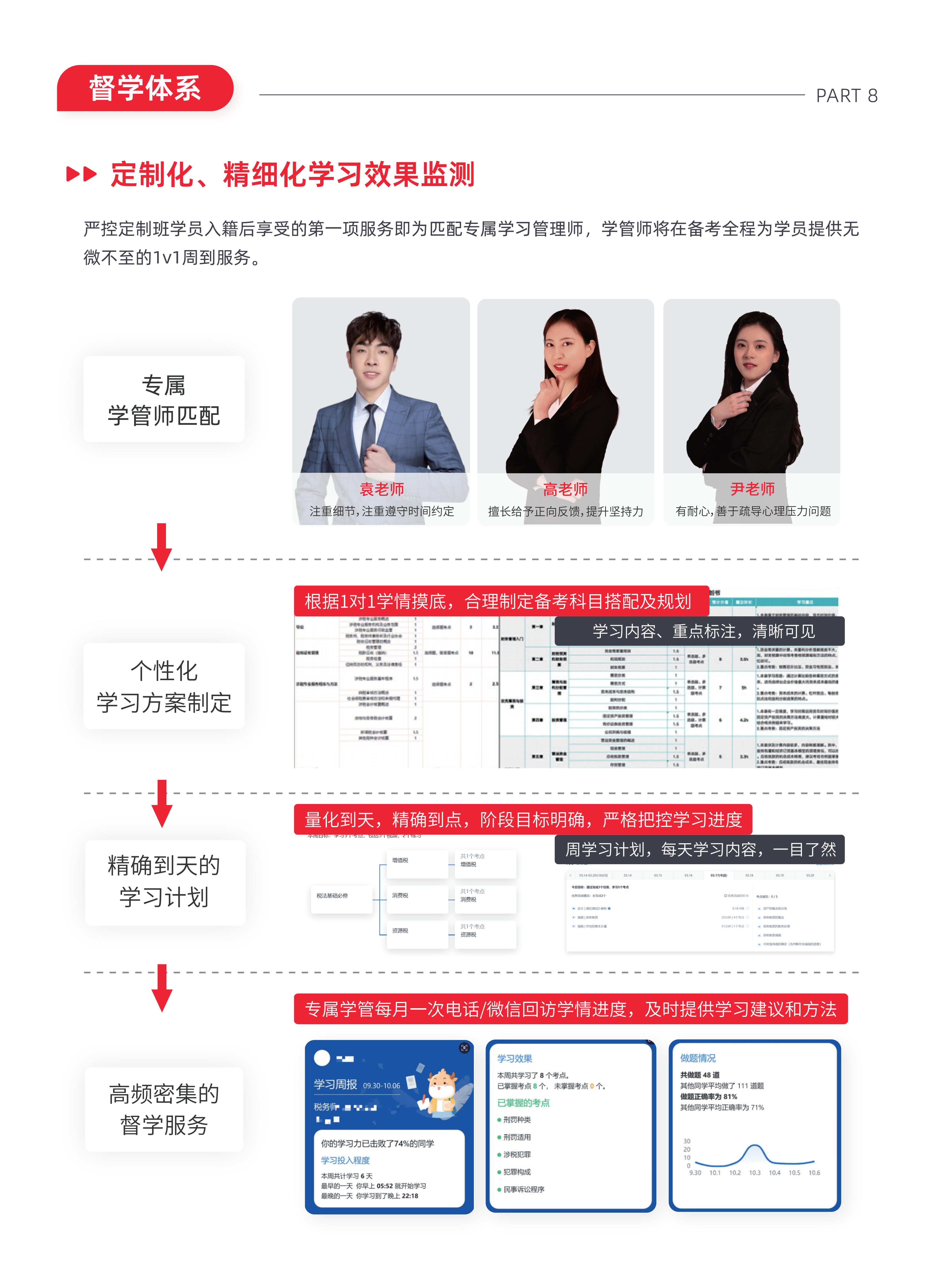 https://simg01.gaodunwangxiao.com/uploadfiles/product-center/202605/25/65bd8_20260525150648.jpg