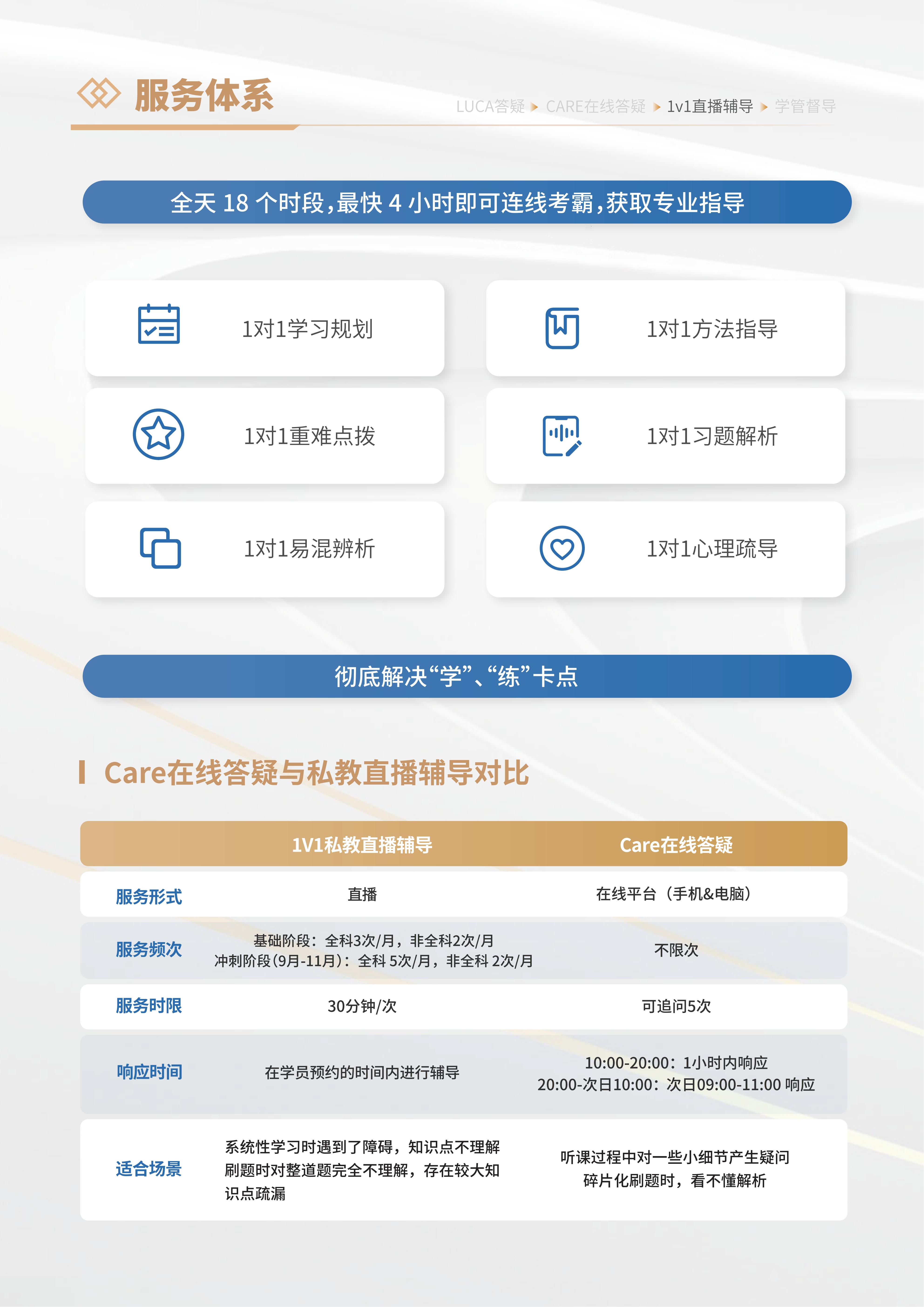https://simg01.gaodunwangxiao.com/uploadfiles/product-center/202605/25/70903_20260525145011.jpg