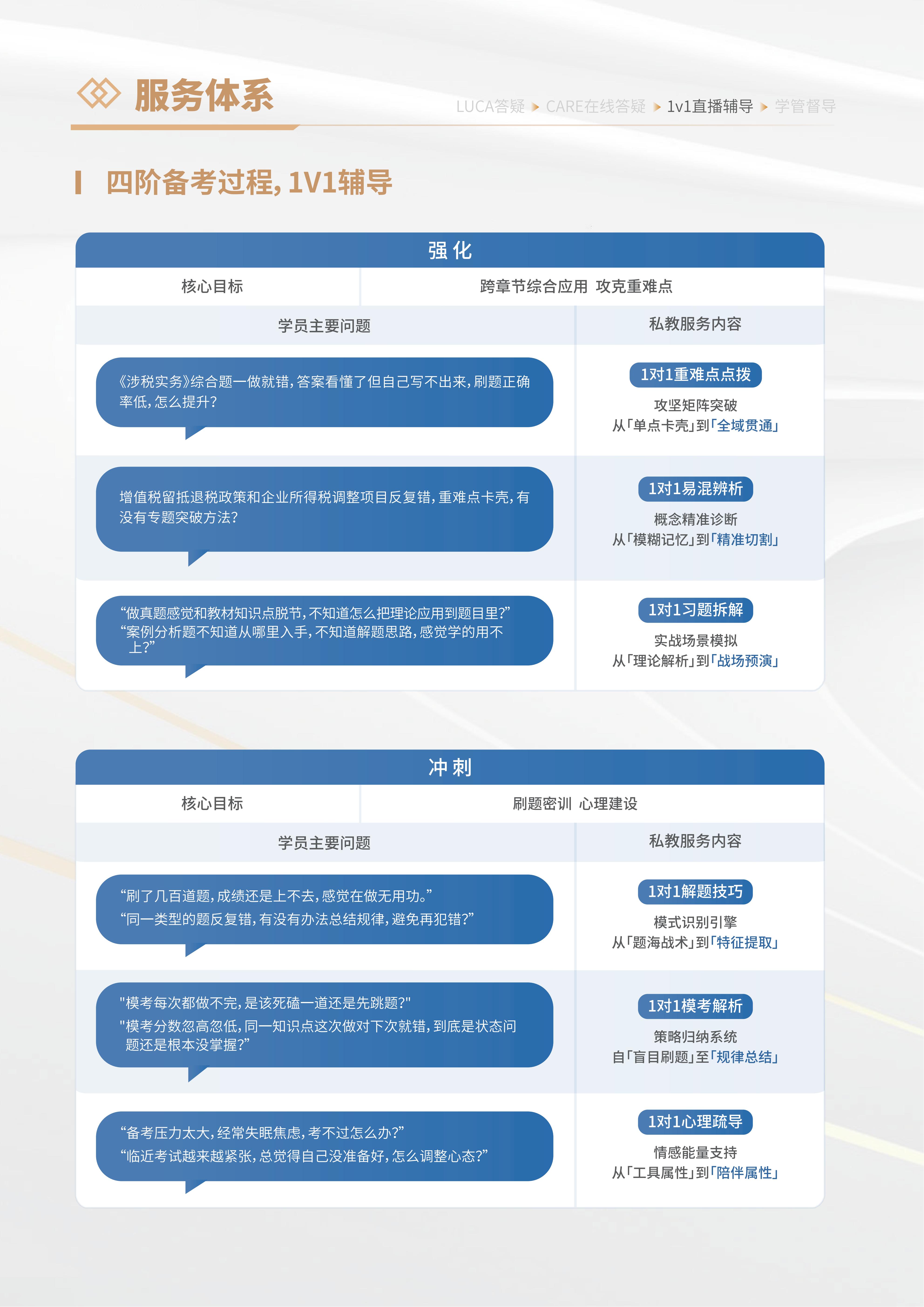 https://simg01.gaodunwangxiao.com/uploadfiles/product-center/202605/25/906e1_20260525145010.jpg