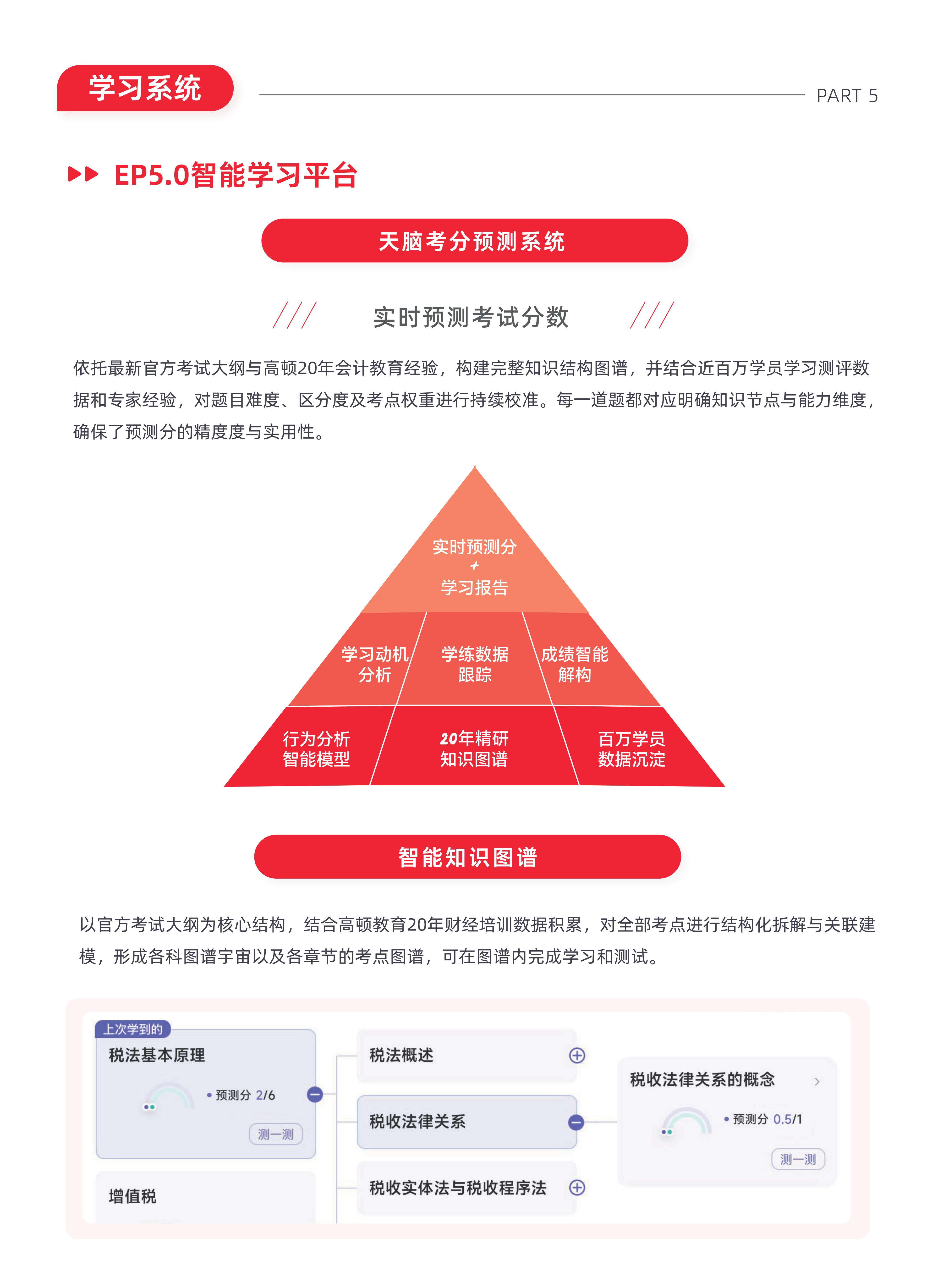 https://simg01.gaodunwangxiao.com/uploadfiles/product-center/202605/25/99ca9_20260525151342.jpg