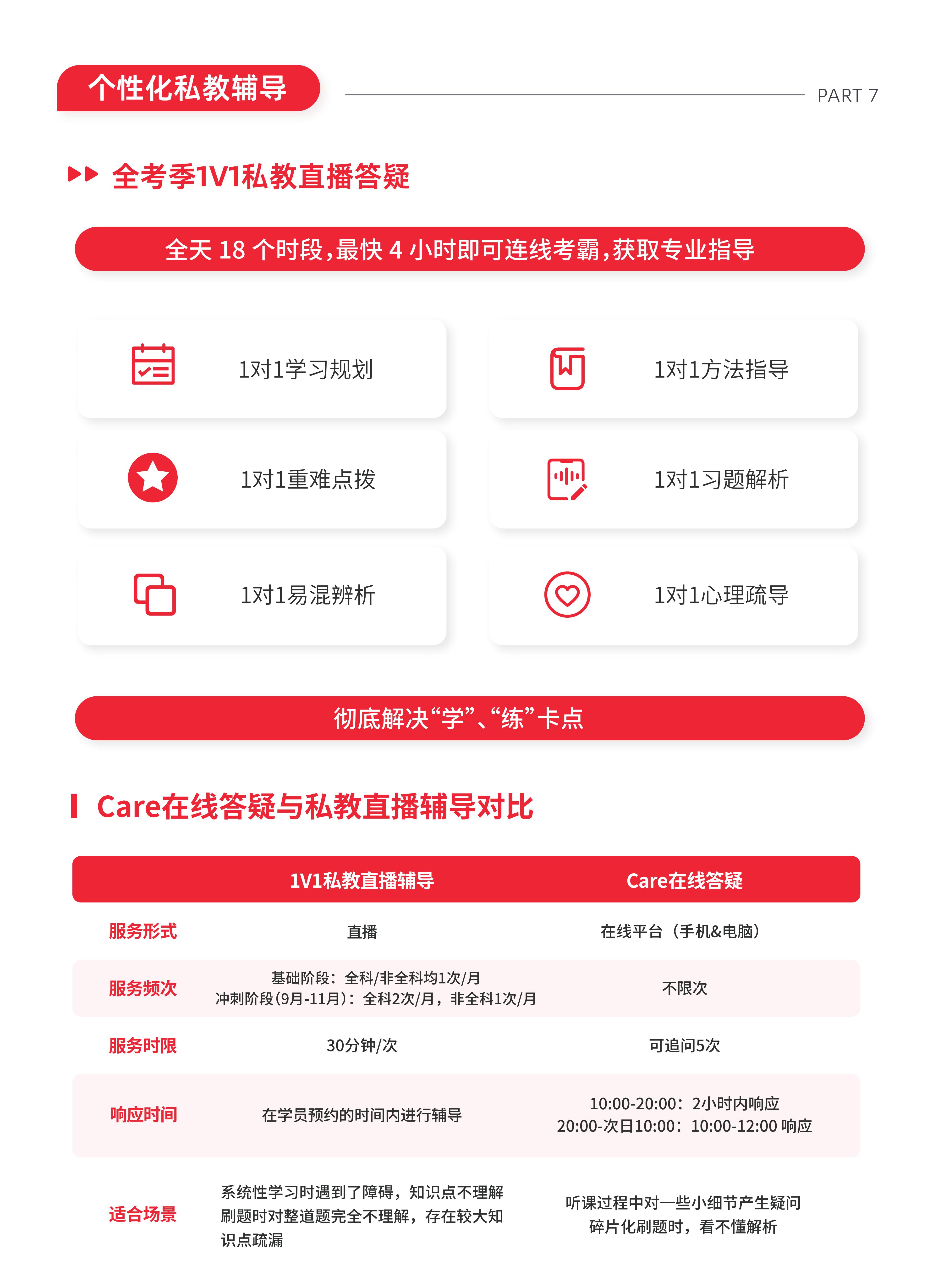 https://simg01.gaodunwangxiao.com/uploadfiles/product-center/202605/25/aeadd_20260525150647.jpg