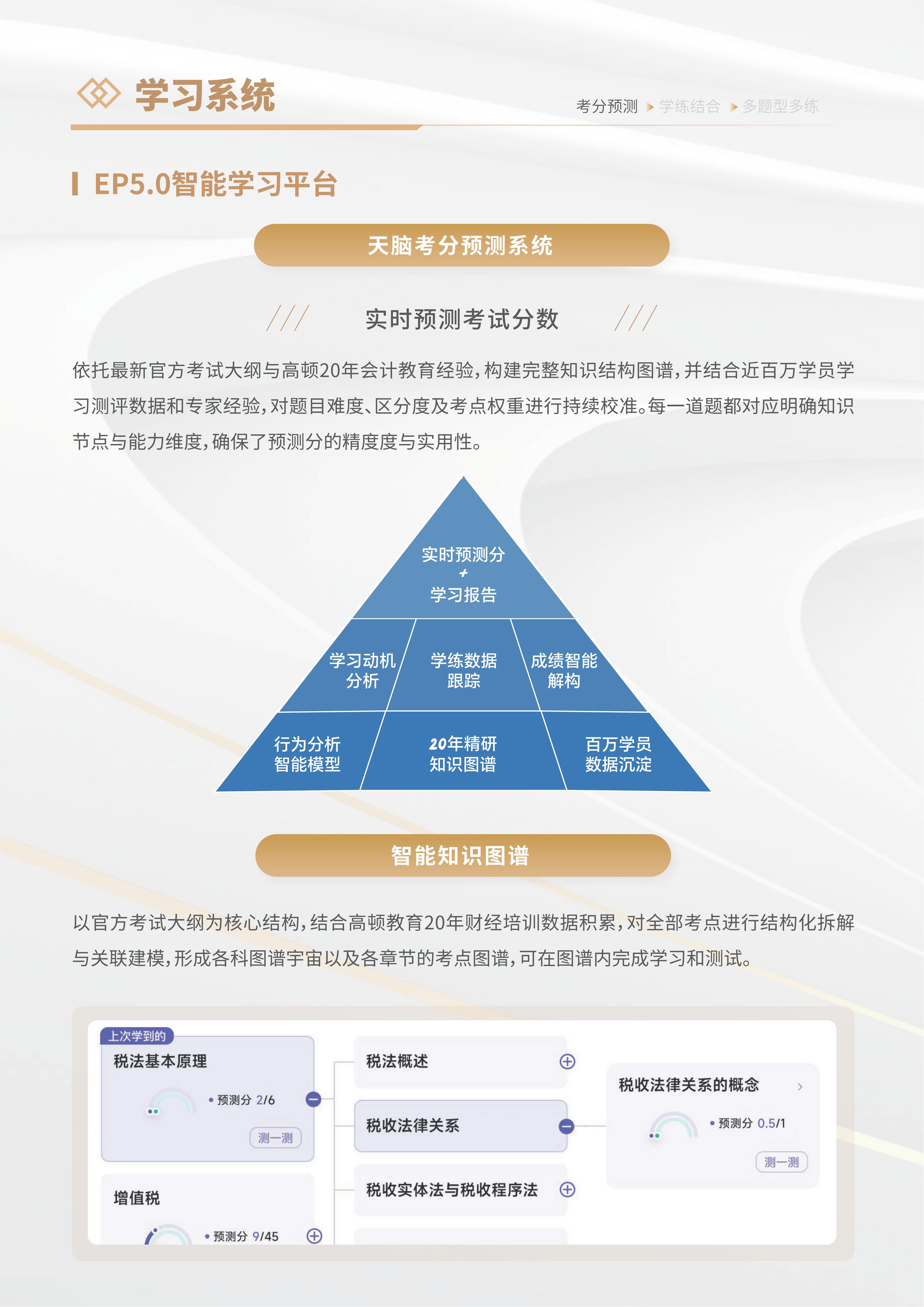 https://simg01.gaodunwangxiao.com/uploadfiles/product-center/202605/25/b165f_20260525145007.jpg