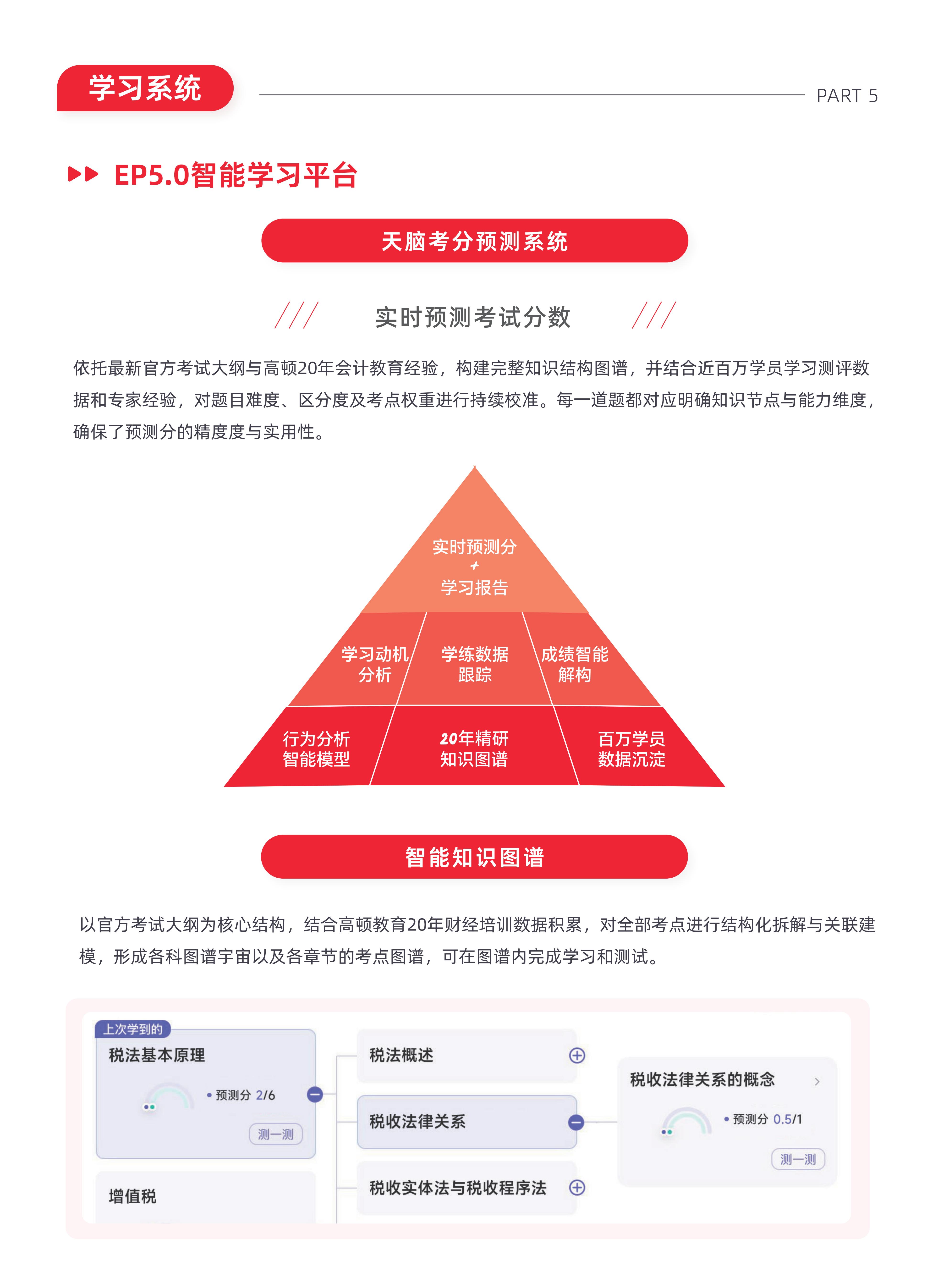 https://simg01.gaodunwangxiao.com/uploadfiles/product-center/202605/25/b6c14_20260525150645.jpg