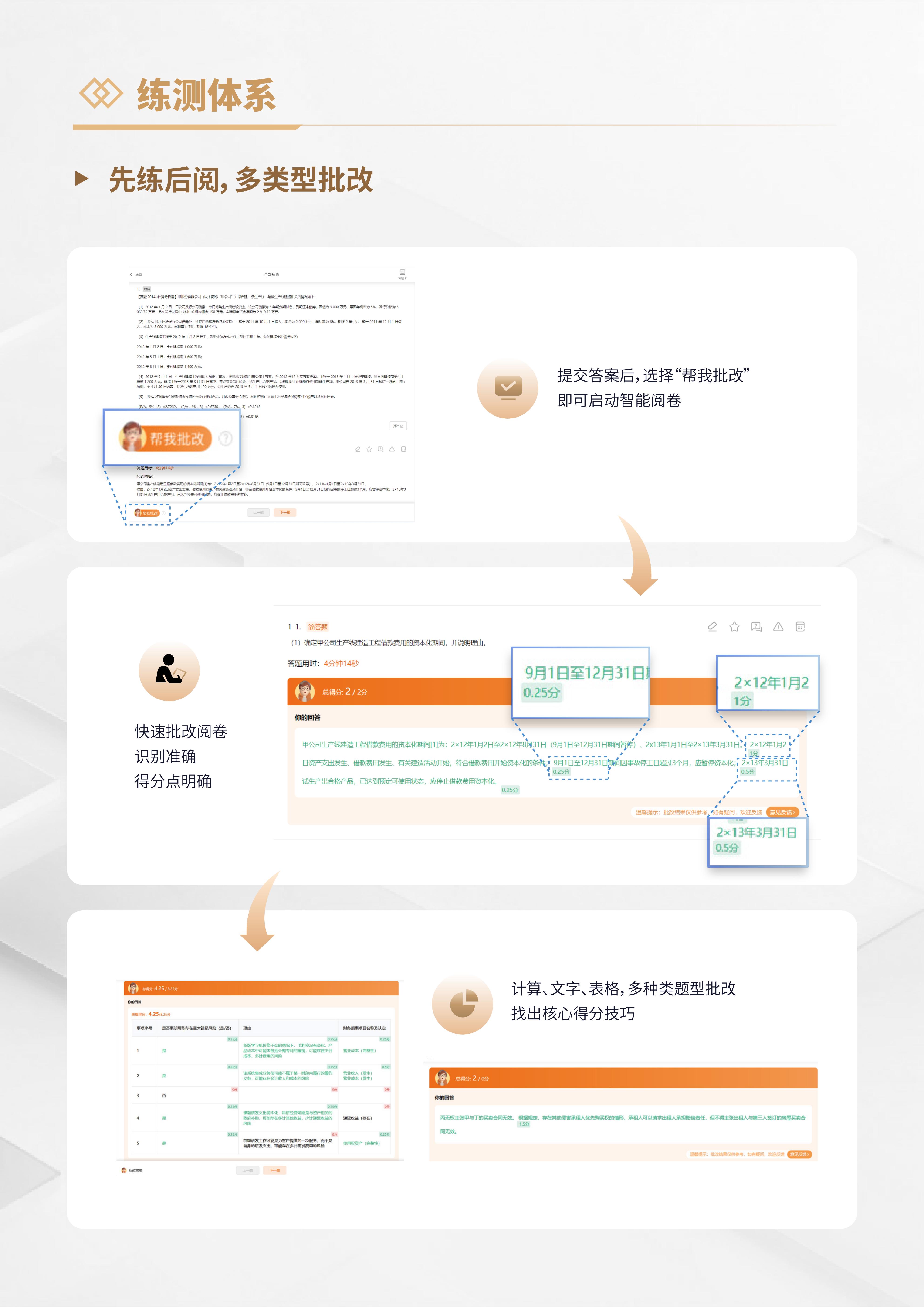https://simg01.gaodunwangxiao.com/uploadfiles/product-center/202605/25/cdb70_20260525144053.jpg