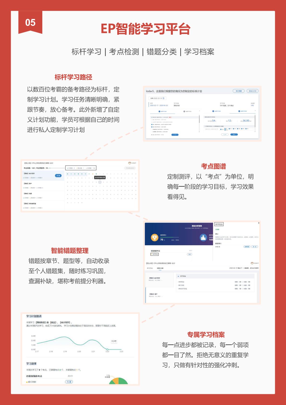 https://simg01.gaodunwangxiao.com/uploadfiles/product-center/202605/27/c16f4_20260527092758.jpg