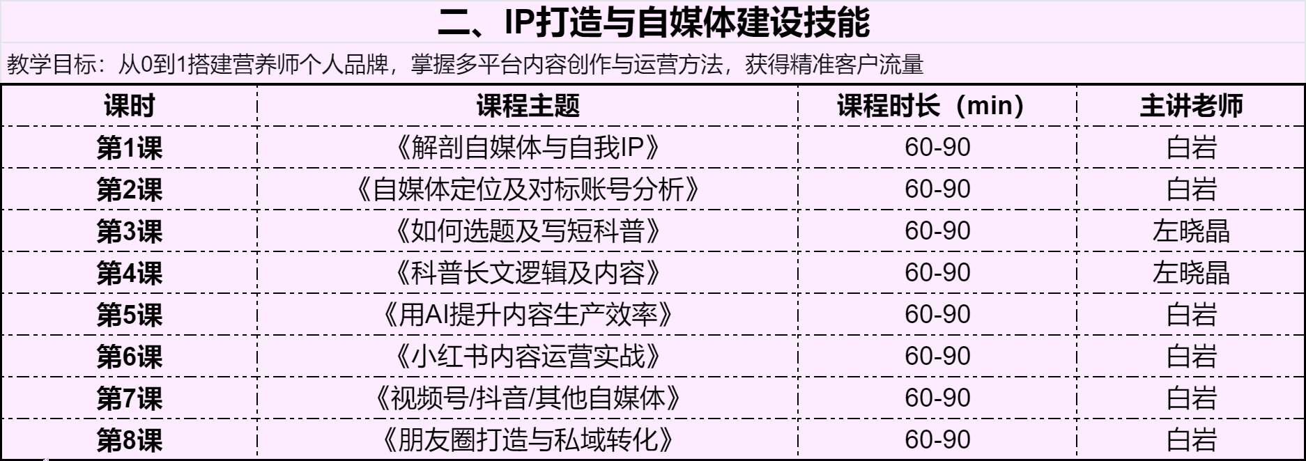 https://simg01.gaodunwangxiao.com/uploadfiles/product-center/202605/28/3e364_20260528175121.png