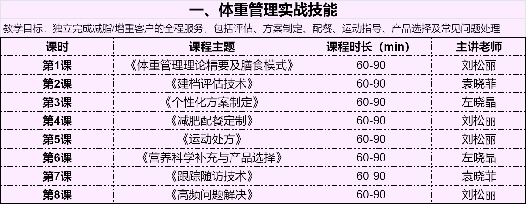 https://simg01.gaodunwangxiao.com/uploadfiles/product-center/202605/28/b478c_20260528164427.png
