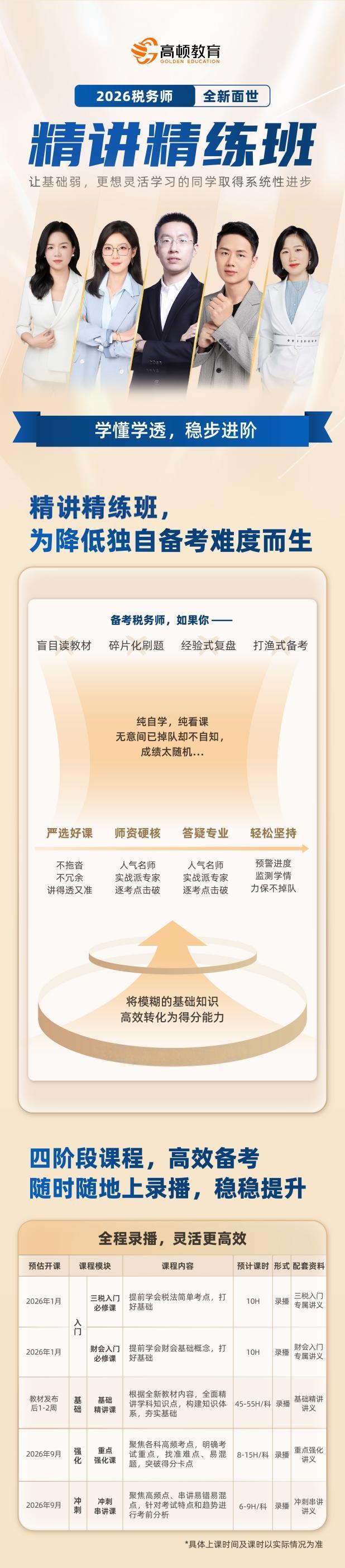 https://simg01.gaodunwangxiao.com/uploadfiles/product-center/202605/29/87672_20260529171632.jpg