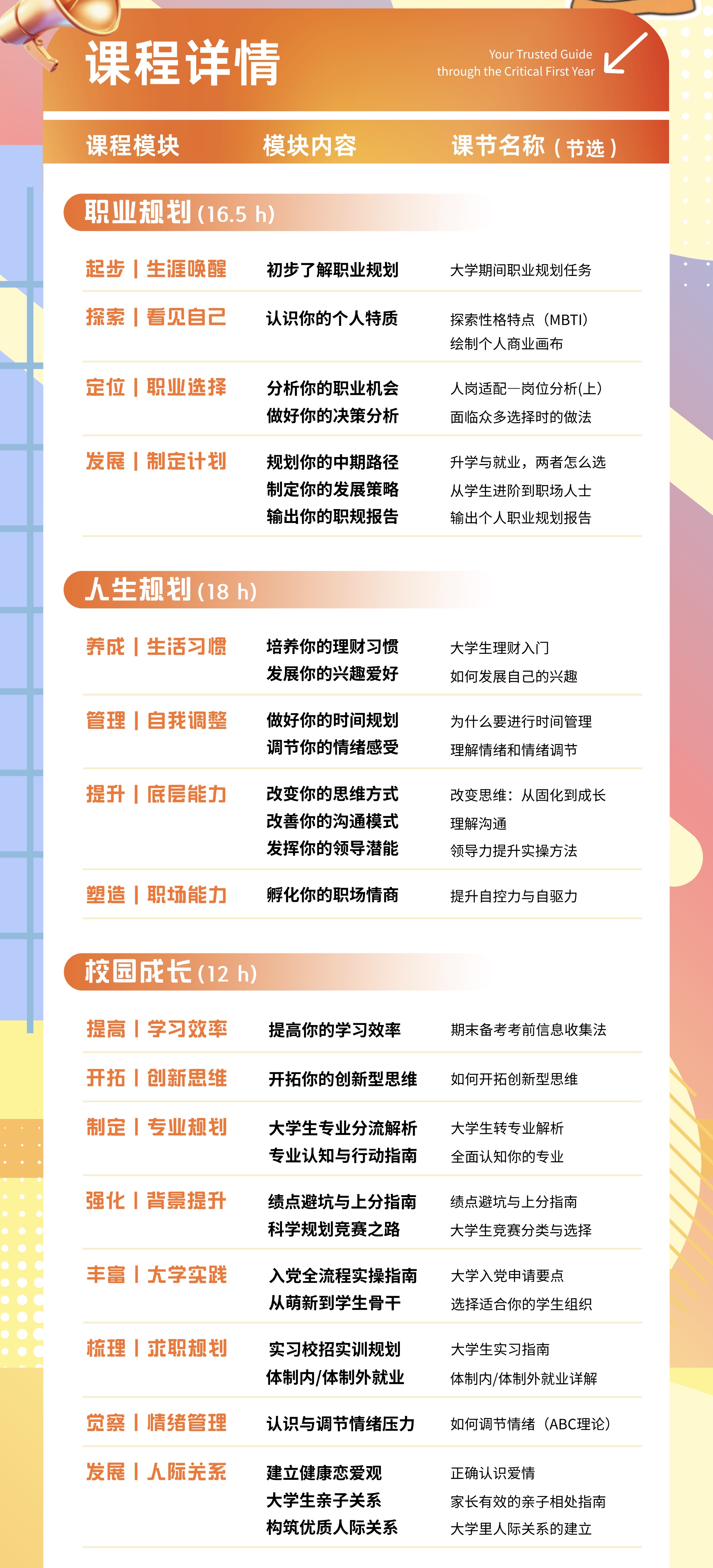 https://simg01.gaodunwangxiao.com/uploadfiles/product-center/202606/02/d931b_20260602151503.jpg