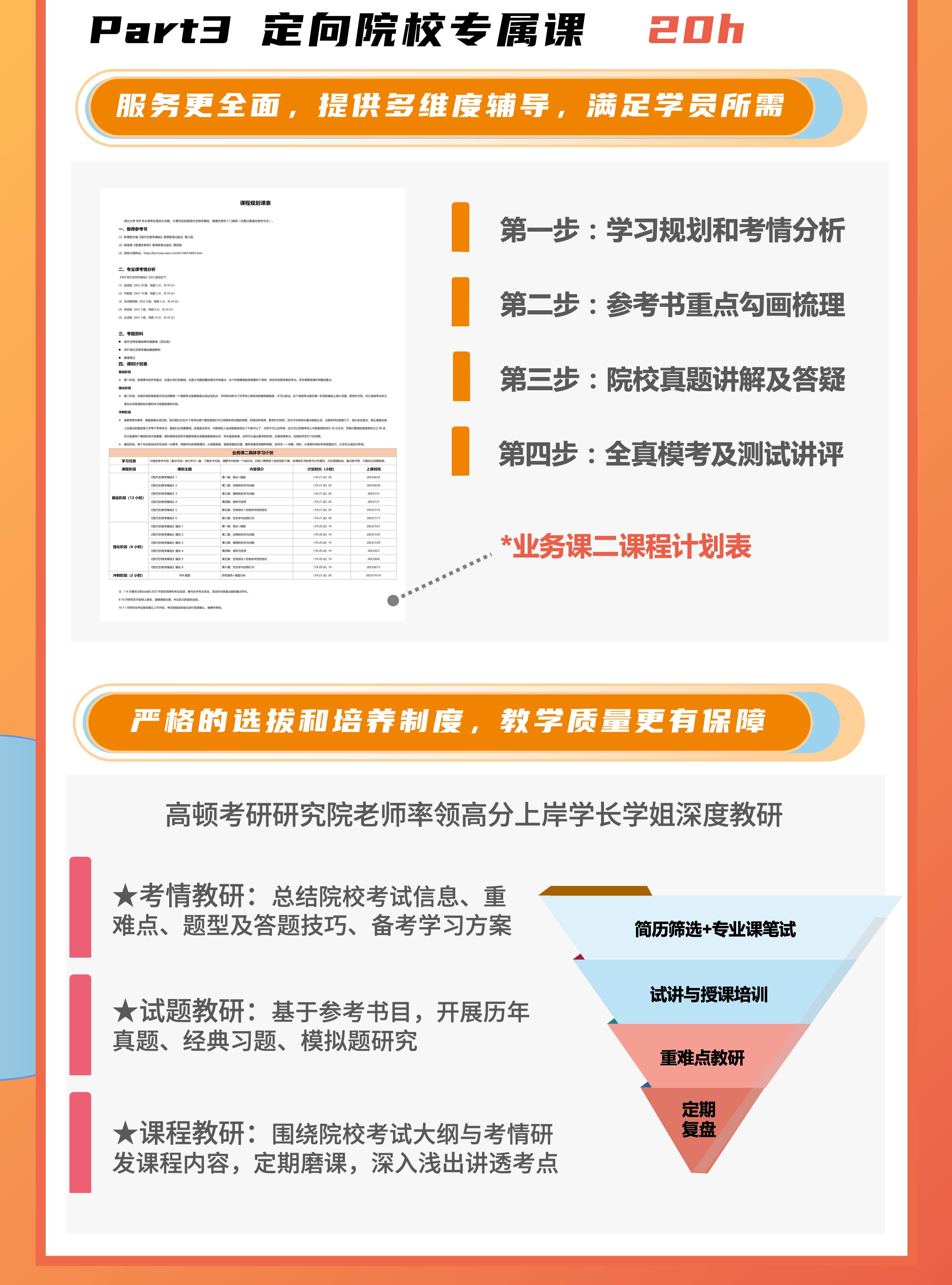 https://simg01.gaodunwangxiao.com/uploadfiles/product-center/202606/16/8581a_20260616161509.jpg