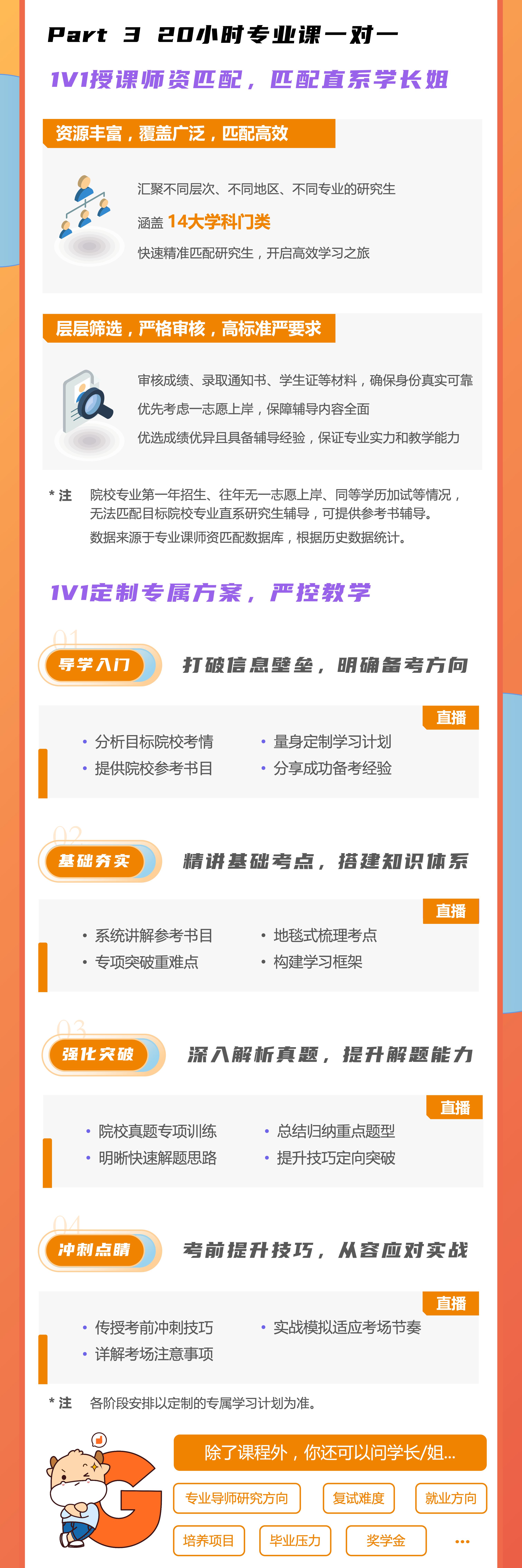 https://simg01.gaodunwangxiao.com/uploadfiles/product-center/202606/17/600af_20260617193041.jpg