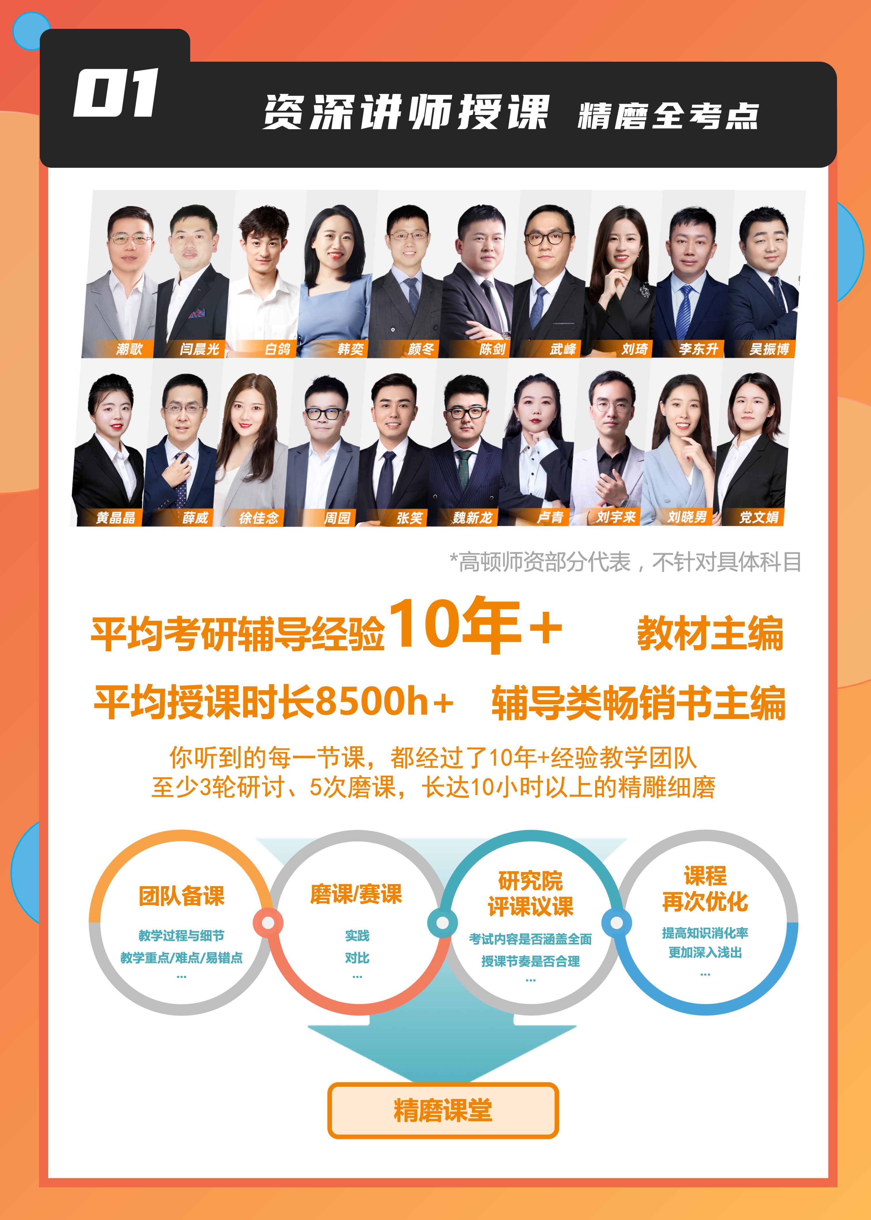 https://simg01.gaodunwangxiao.com/uploadfiles/product-center/202606/17/ae0ee_20260617190539.jpg