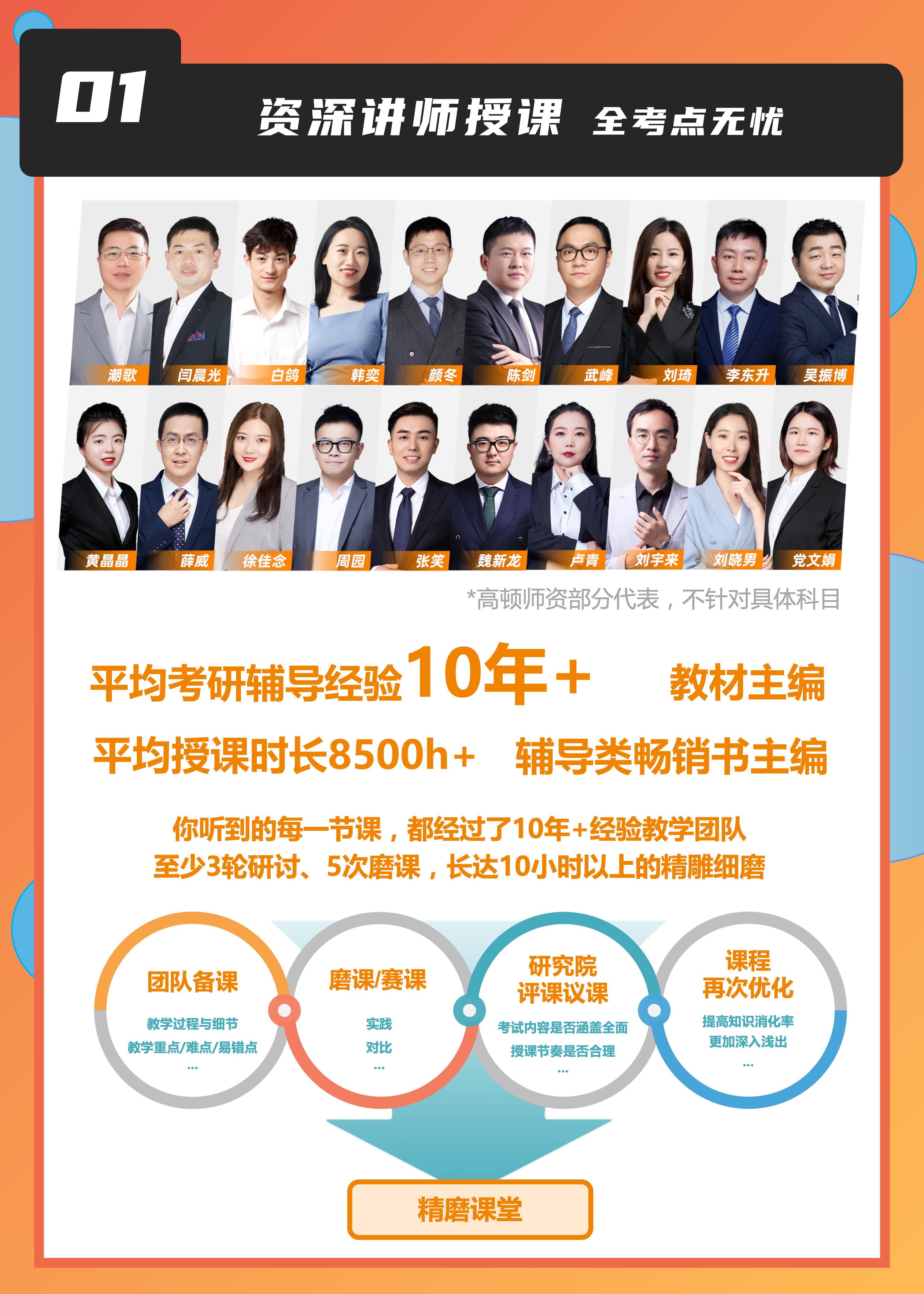 https://simg01.gaodunwangxiao.com/uploadfiles/product-center/202606/17/ae4d5_20260617191859.jpg