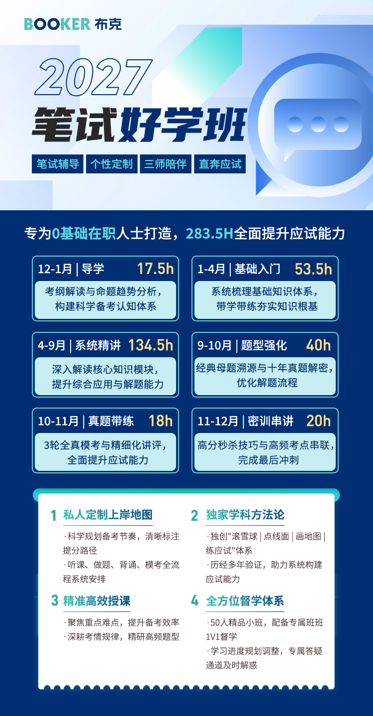 https://simg01.gaodunwangxiao.com/uploadfiles/product-center/202606/17/d86f3_20260617180534.jpg